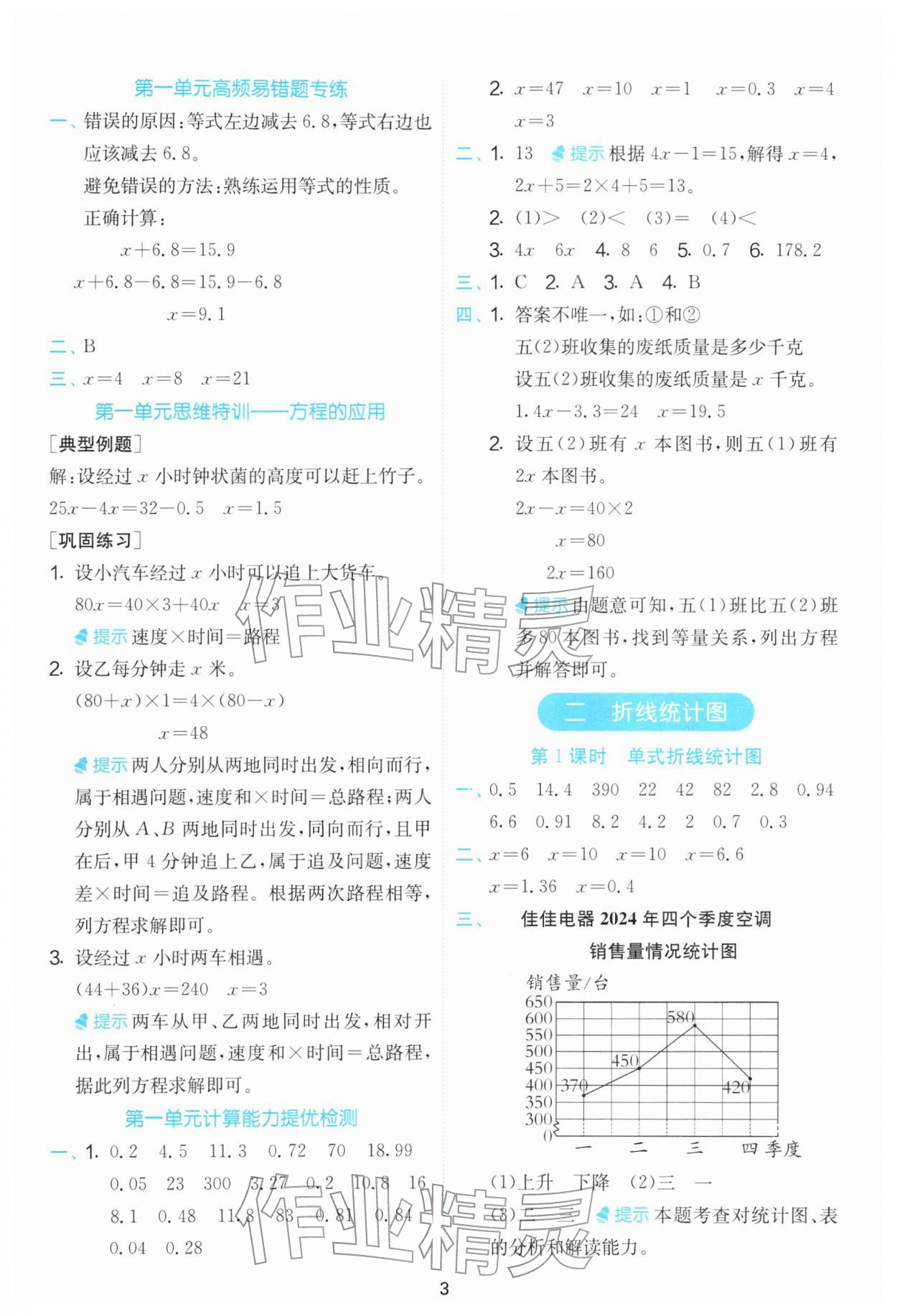 2026年计算高手五年级数学下册苏教版&nbsp;第3页