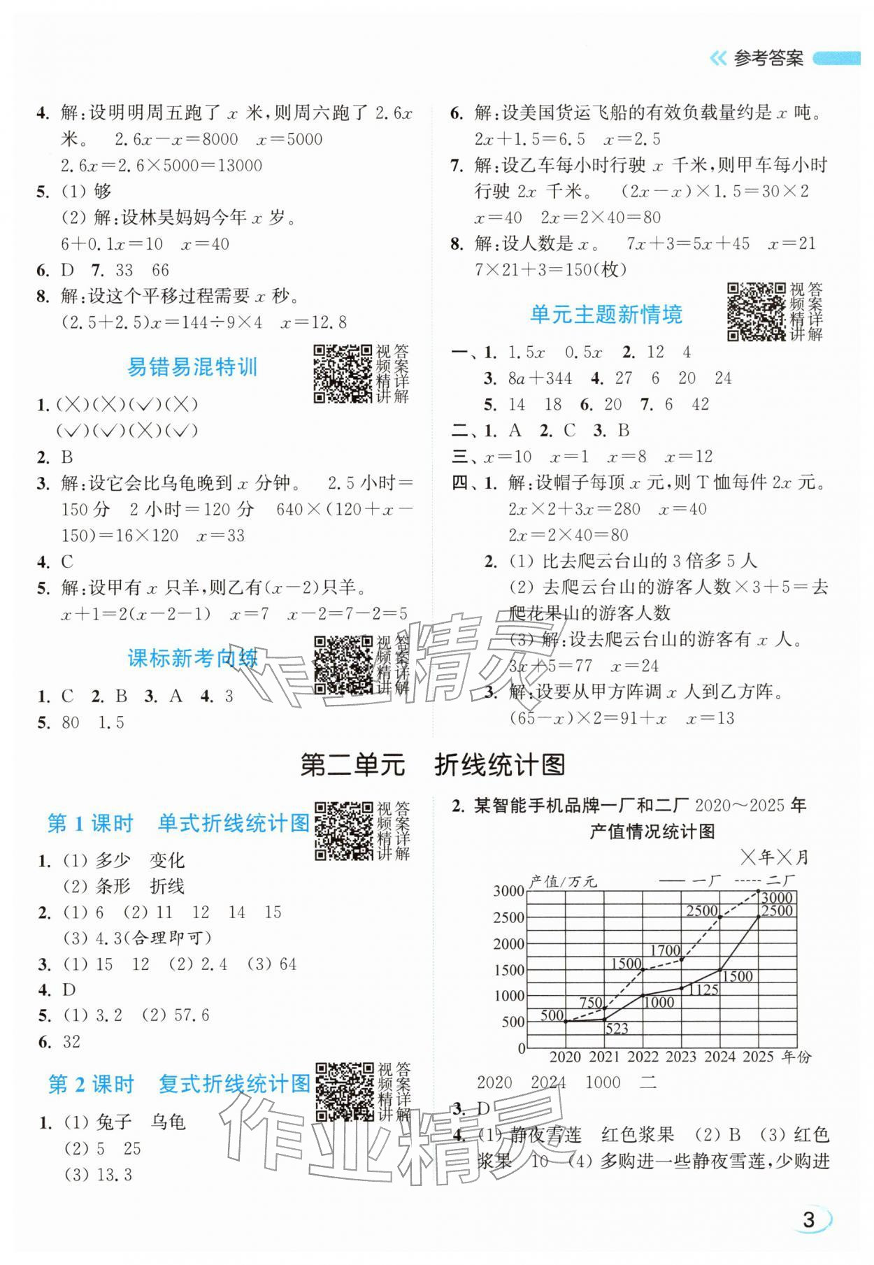 2026年亮点给力新情境素养练五年级数学下册苏教版&nbsp;参考答案第3页