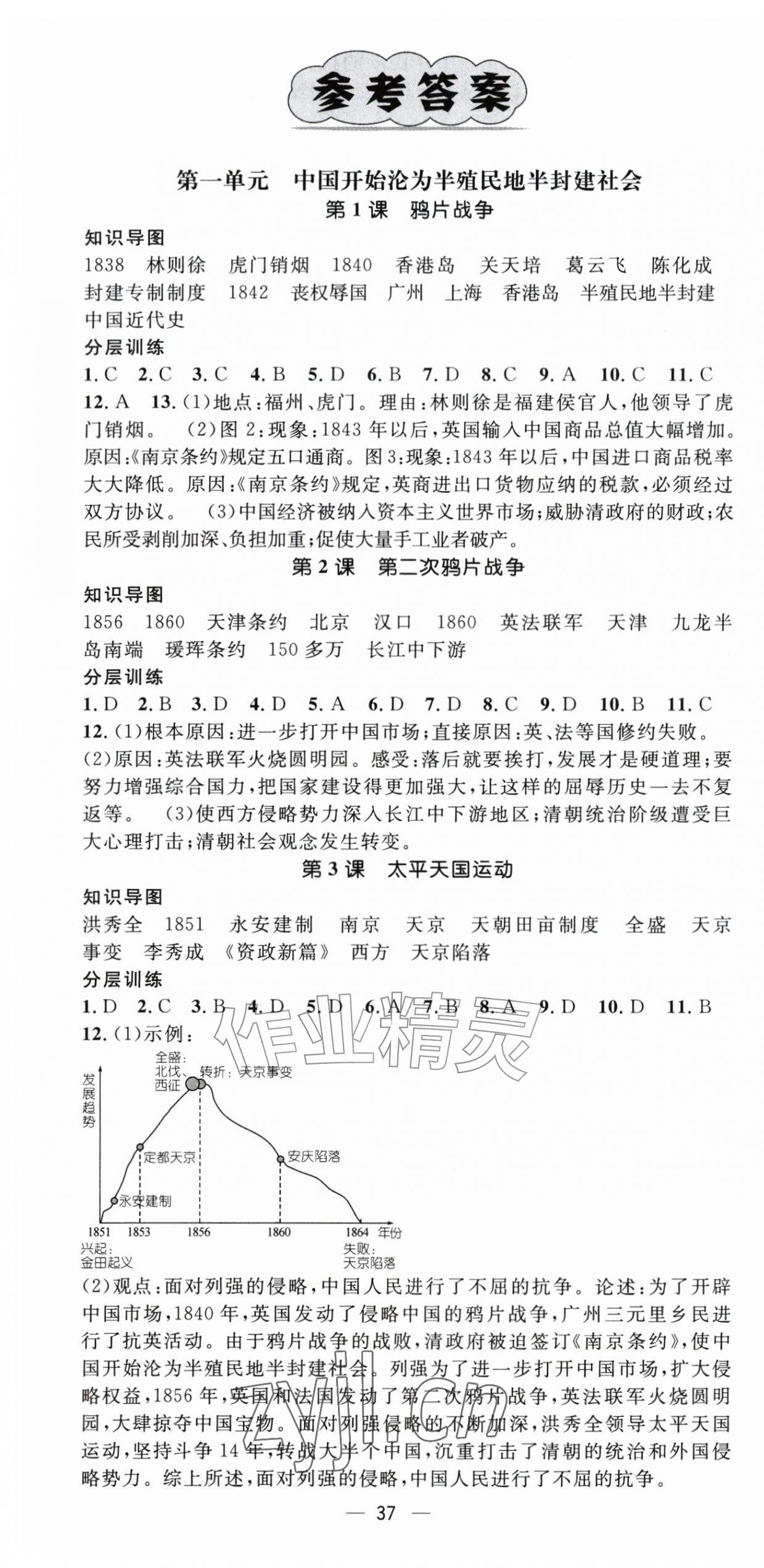 2026年精英新课堂八年级历史上册人教版&nbsp;第1页