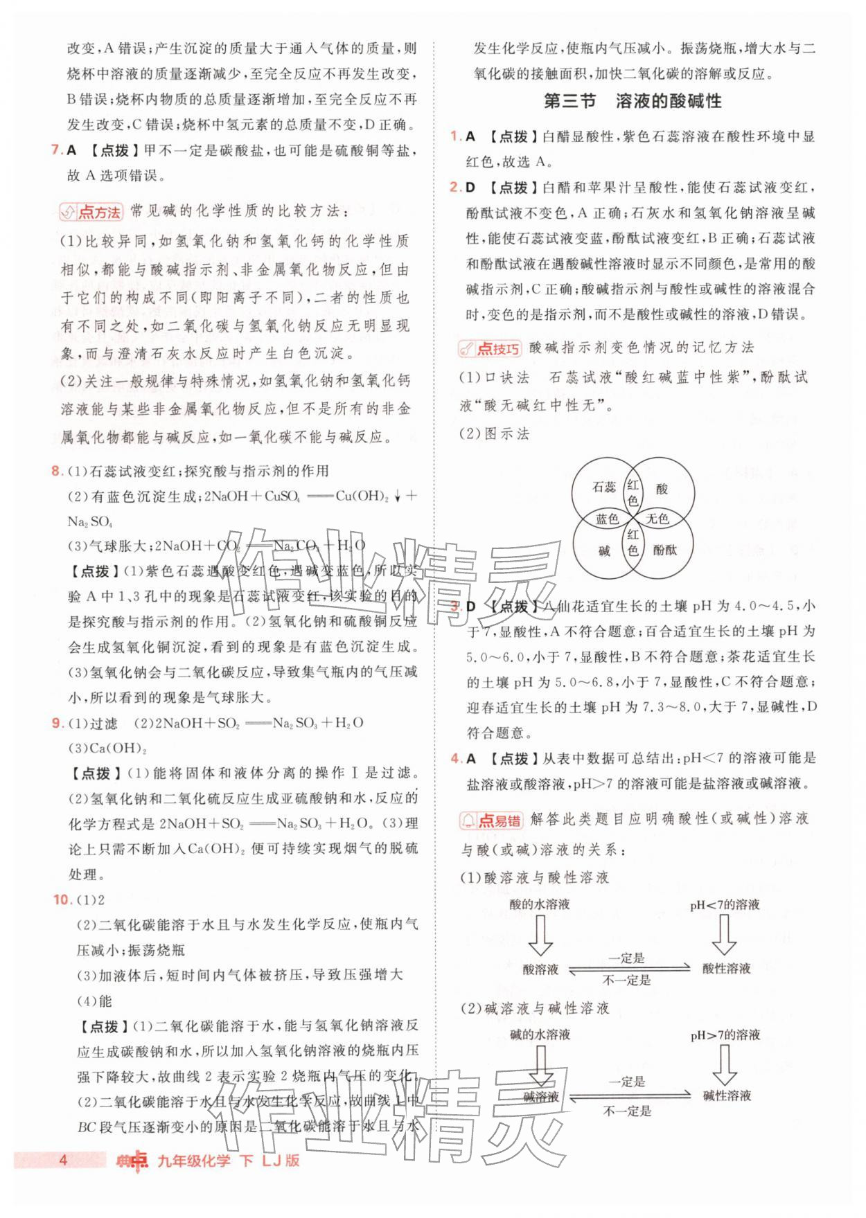 2026年综合应用创新题典中点九年级化学下册鲁教版&nbsp;第4页