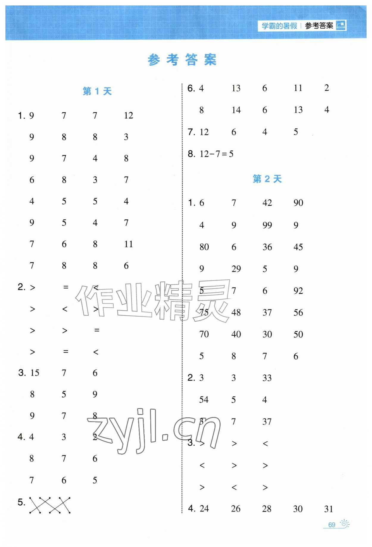 2026年学霸的暑假计算暑期大通关一年级数学&nbsp;第1页