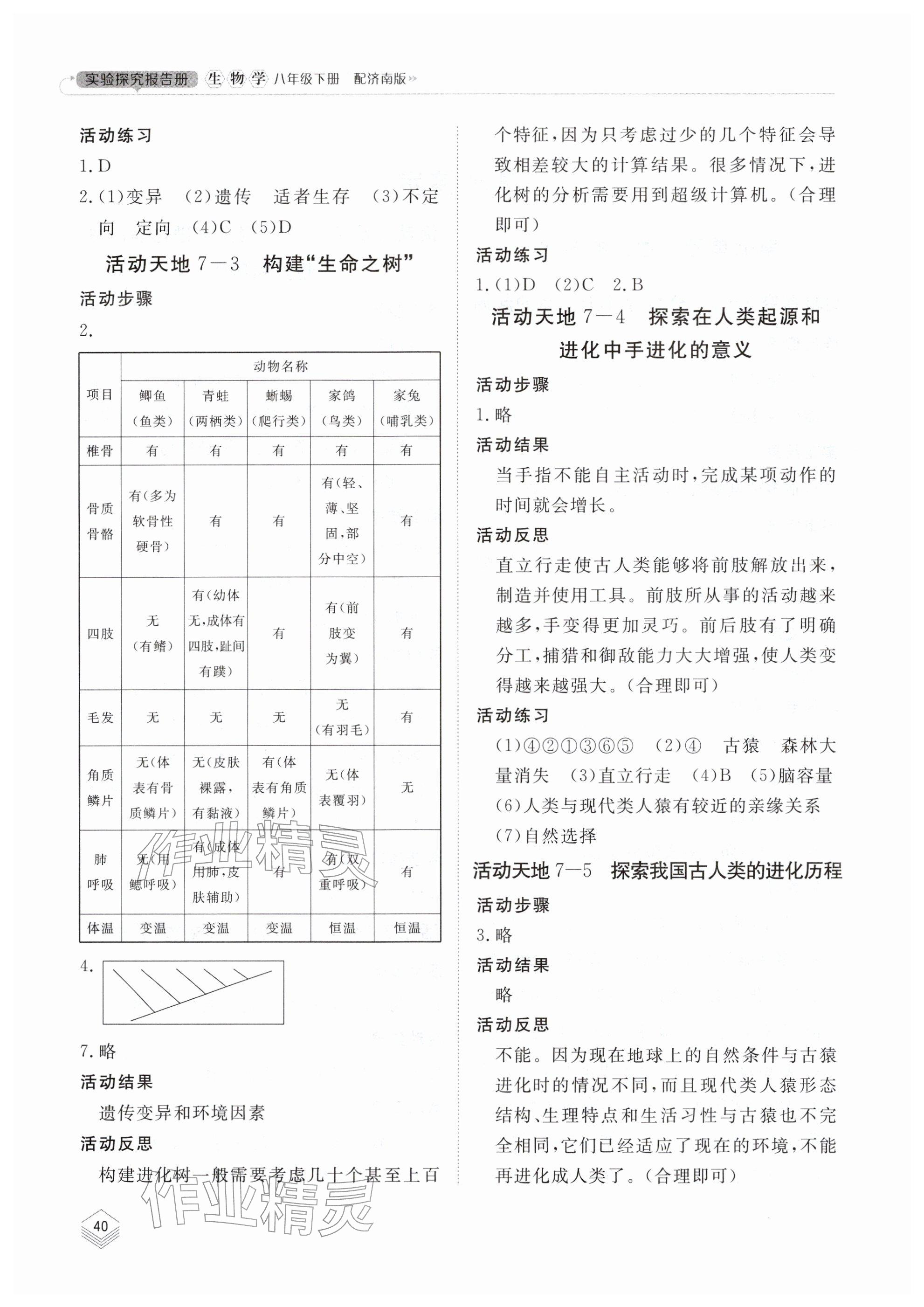 2026年实验探究报告册山东科学技术出版社八年级生物下册济南版&nbsp;参考答案第2页
