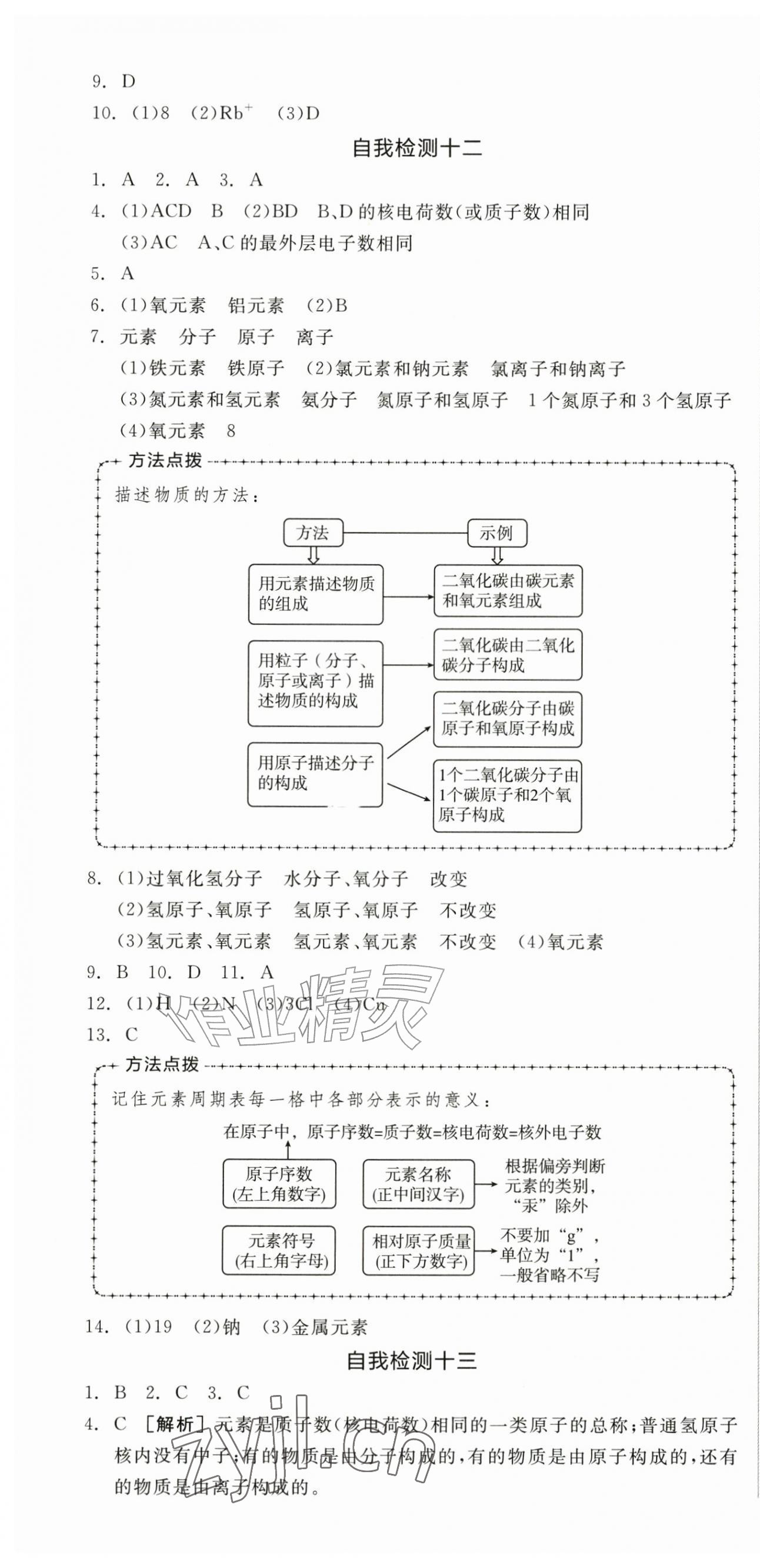 2026年全品小复习九年级化学全一册人教版新疆专版&nbsp;第7页