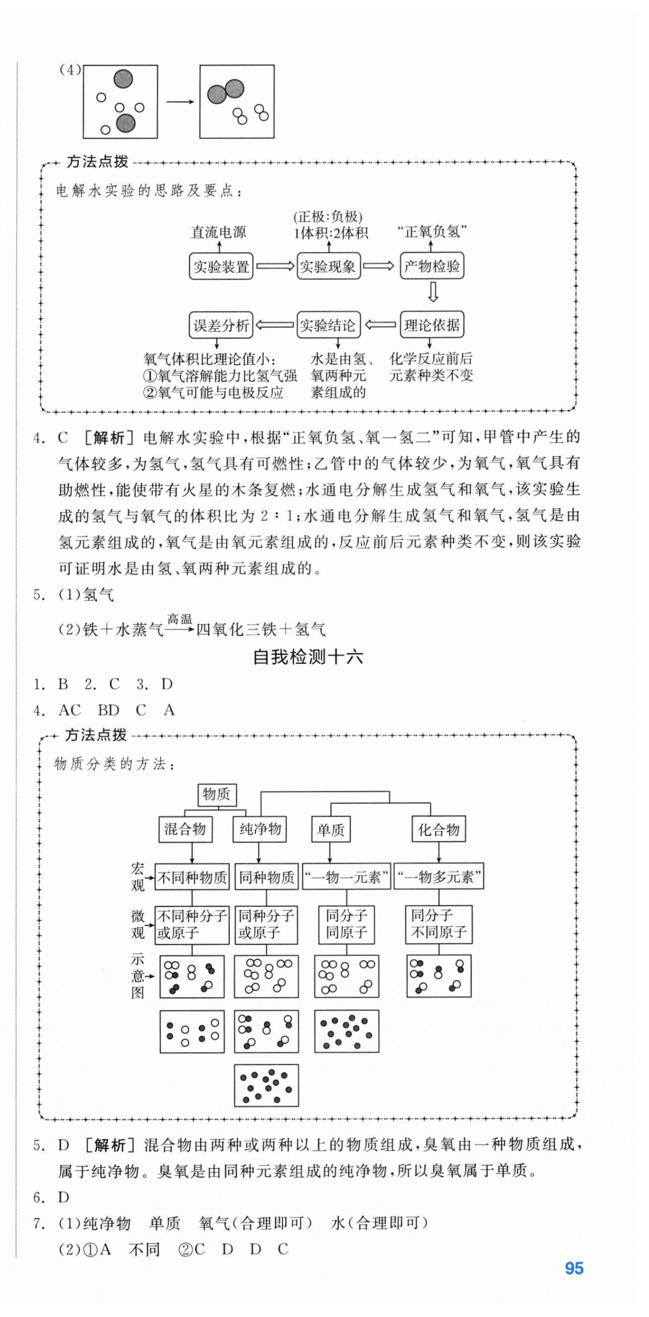 2026年全品小复习九年级化学全一册人教版新疆专版&nbsp;第9页