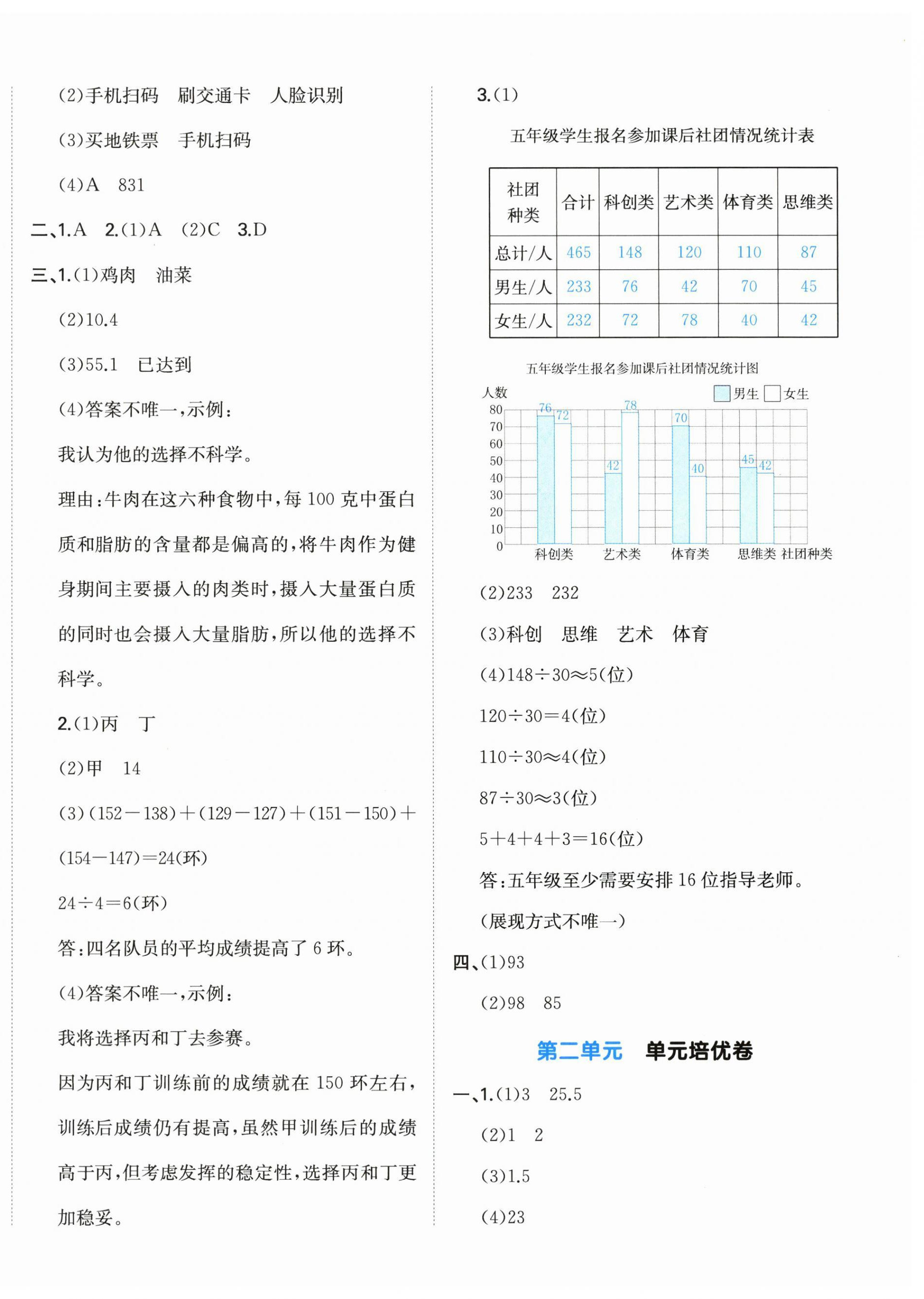2026年一本周末小测卷五年级数学上册苏教版&nbsp;第4页