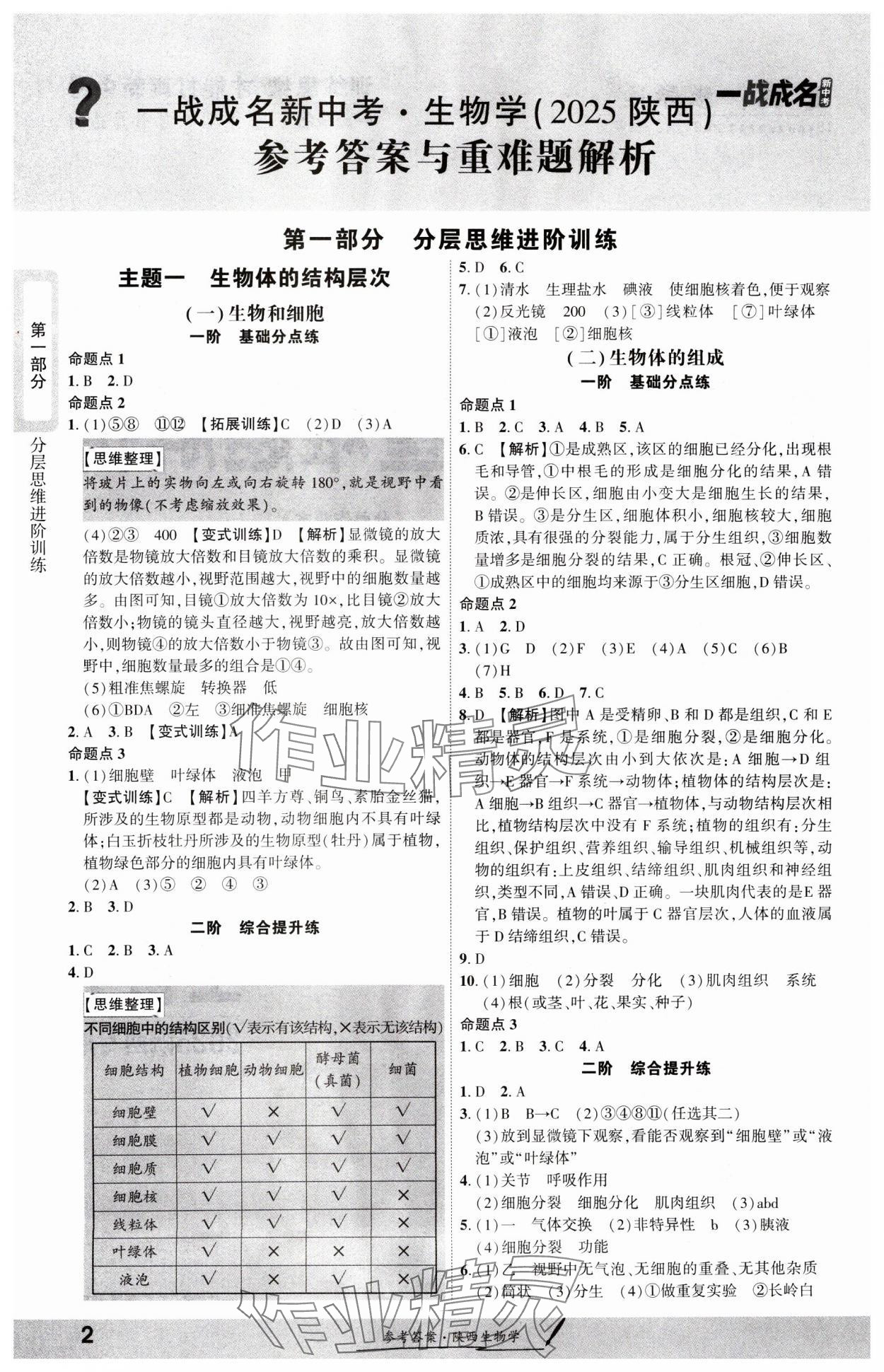 2025年一战成名新中考生物中考陕西专版&nbsp;参考答案第1页