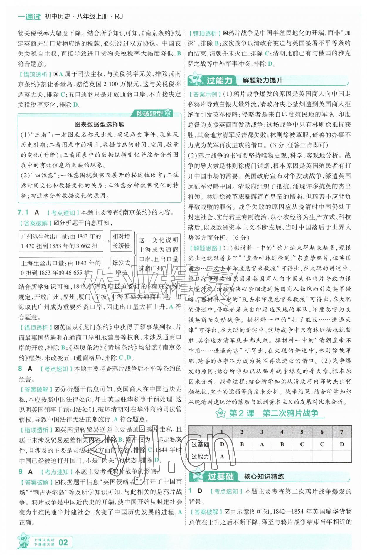 2026年一遍过八年级历史上册人教版&nbsp;第2页