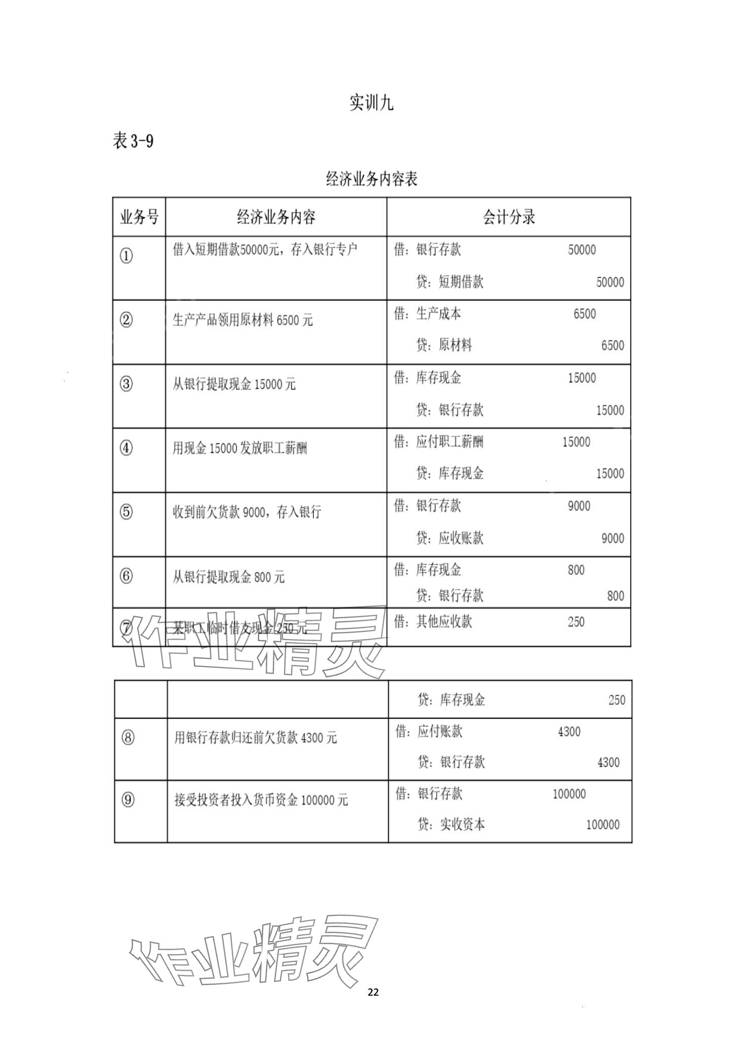 2024年基础会计习题集第六版&nbsp;第22页