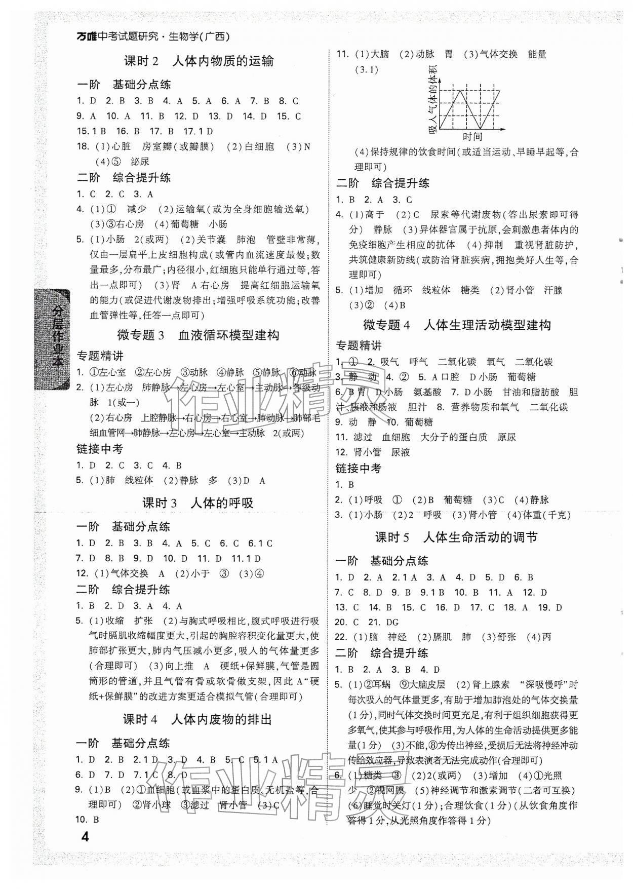 2026年万唯中考试题研究生物广西专版&nbsp;参考答案第4页