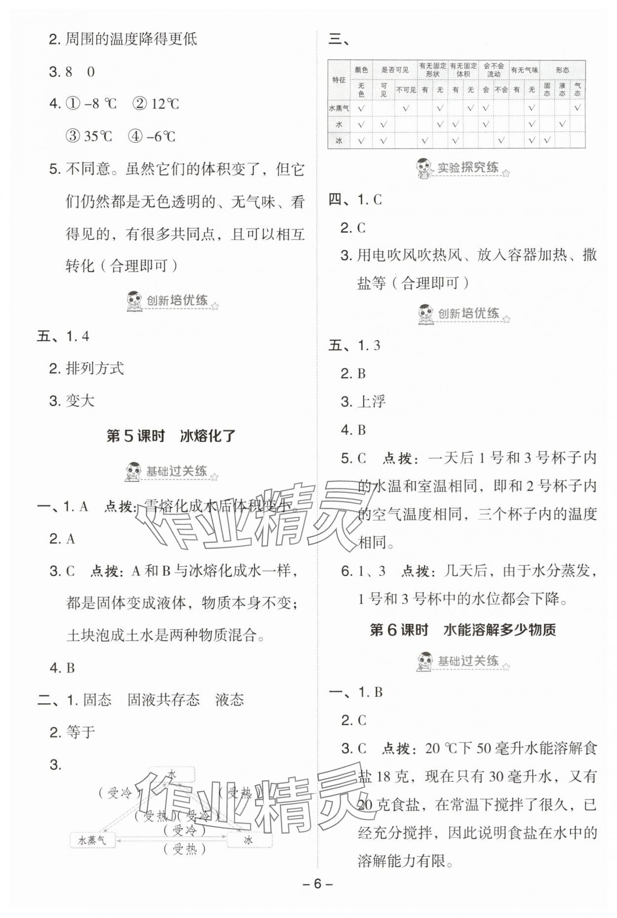 2025年综合应用创新题典中点三年级科学上册教科版&nbsp;第6页