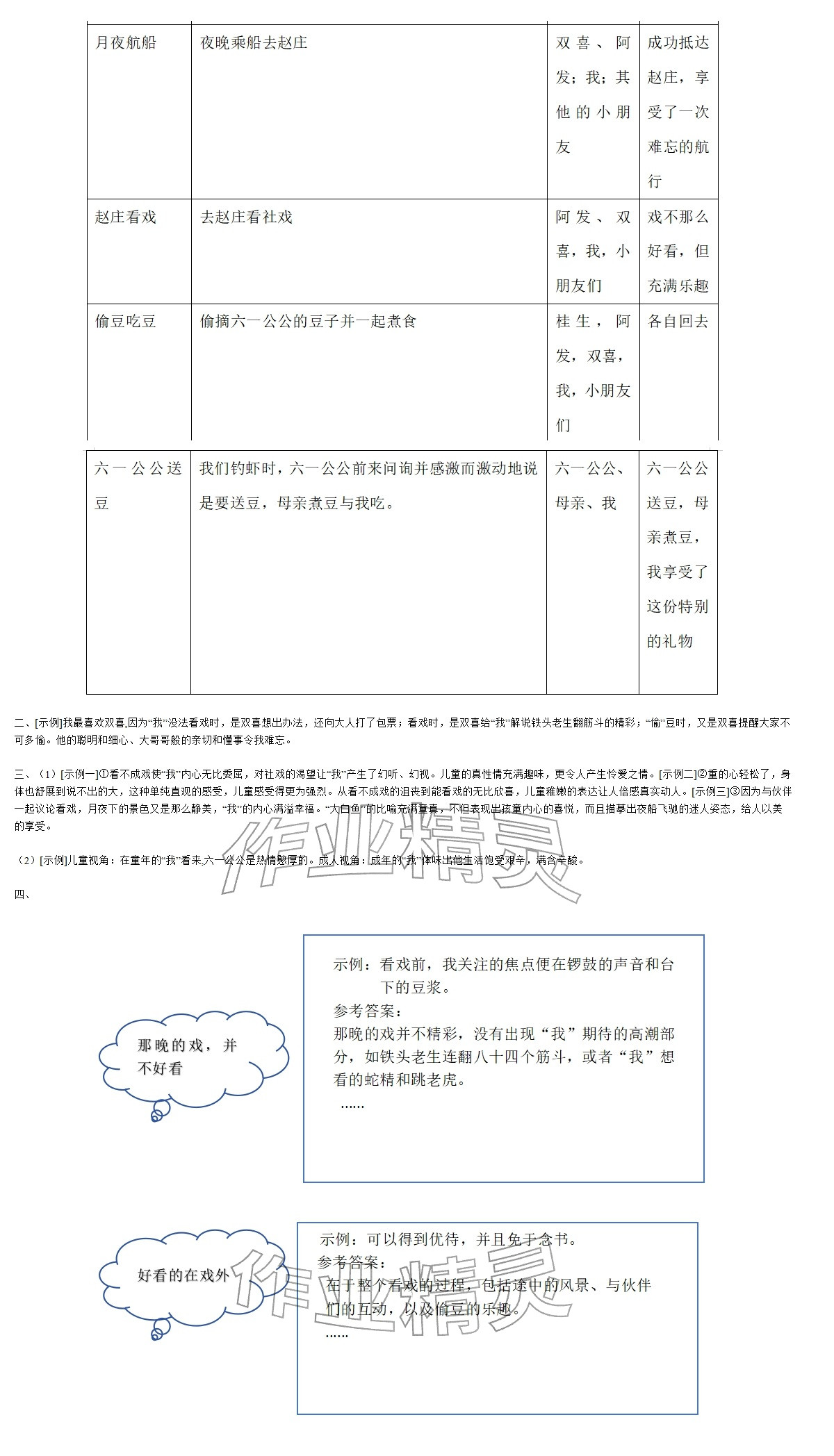 2026年知识与能力训练八年级语文下册人教版&nbsp;参考答案第2页