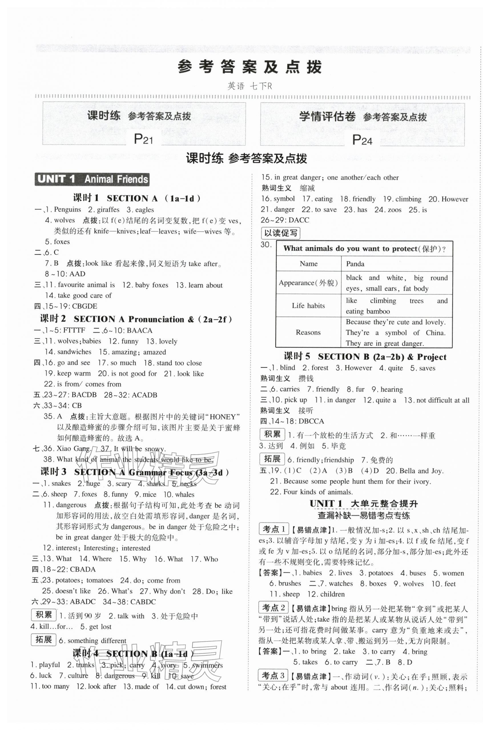2026年点拨训练七年级英语下册人教版安徽专版&nbsp;第1页
