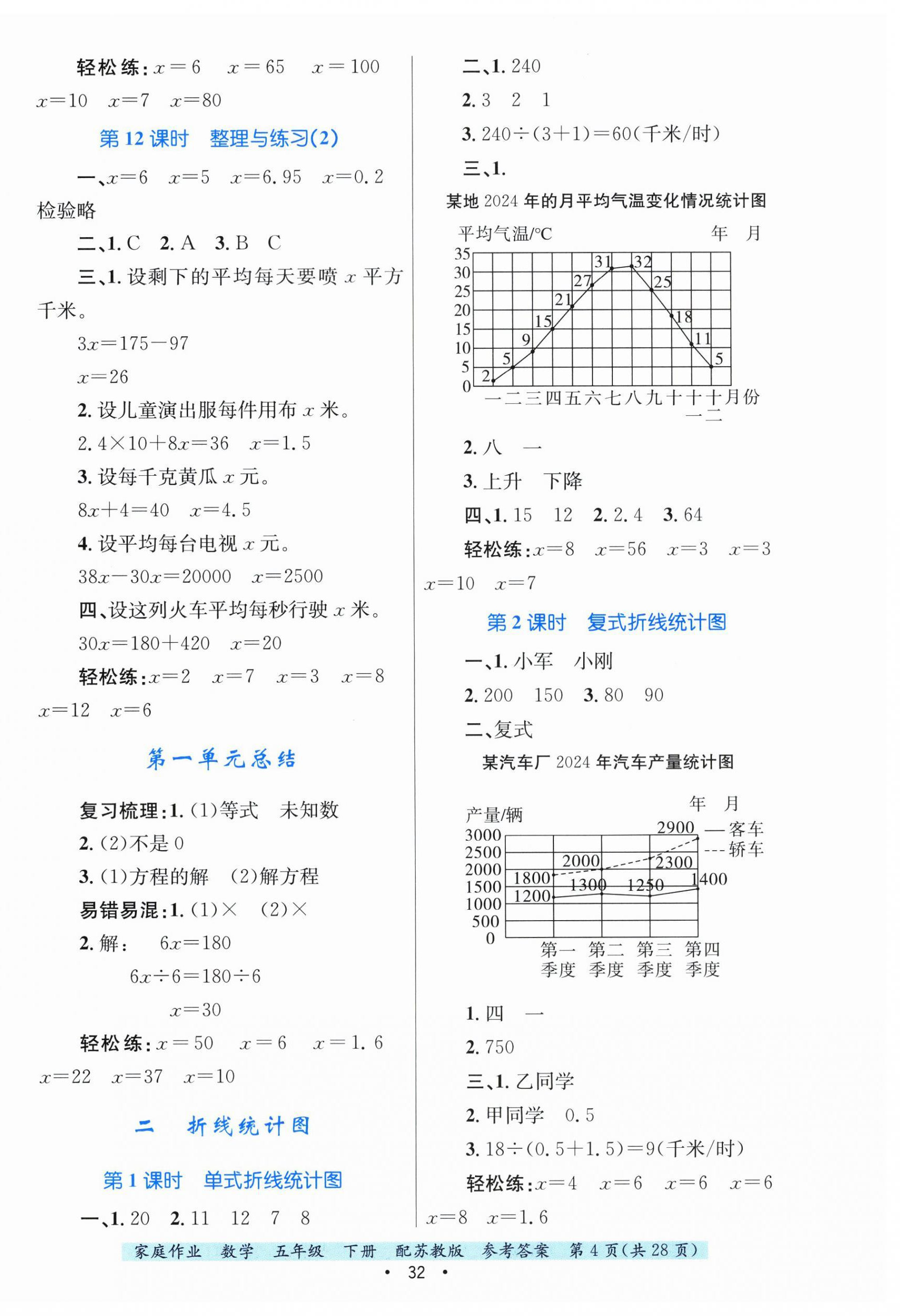 2026年家庭作业五年级数学下册苏教版&nbsp;第4页