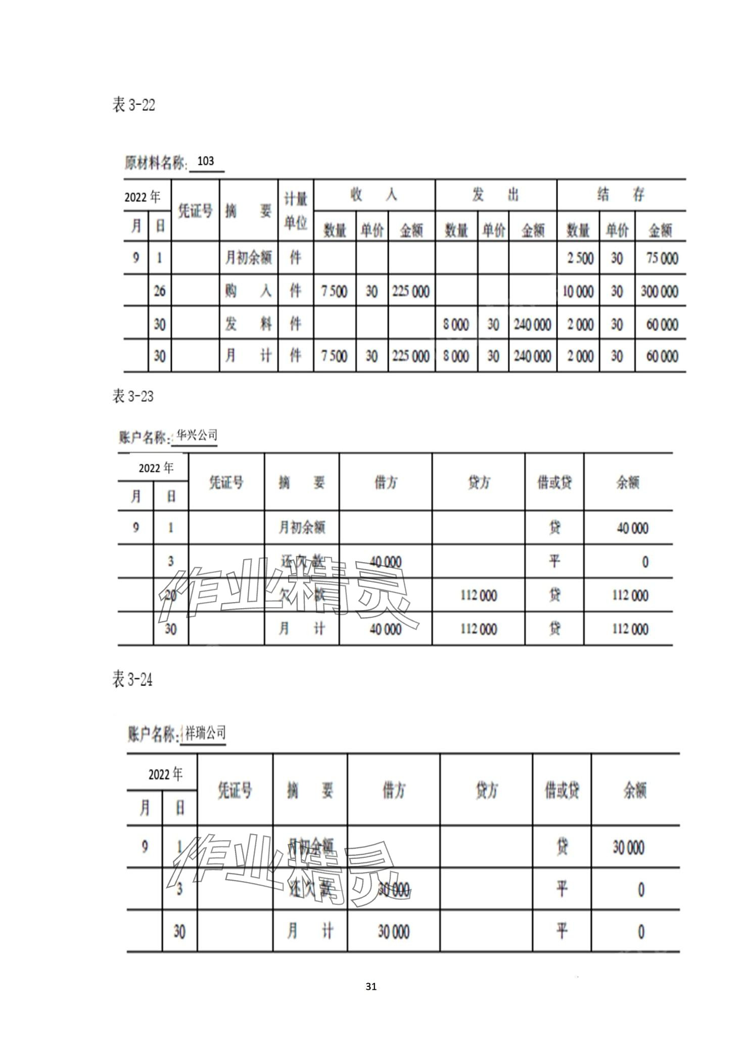 2024年基础会计习题集第六版&nbsp;第31页