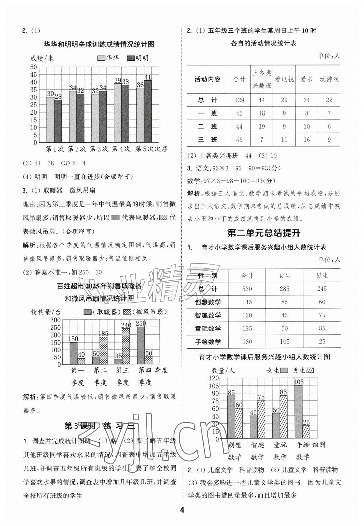 2026年通城学典课时作业本五年级数学上册苏教版江苏专版&nbsp;参考答案第4页