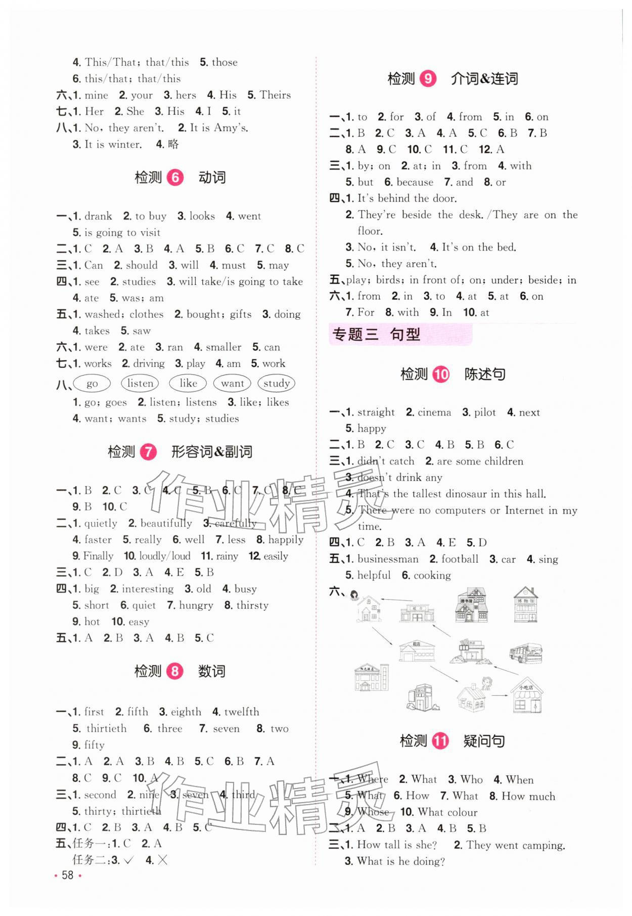 2026年阳光同学小学毕业升学系统总复习英语浙江专版&nbsp;第2页