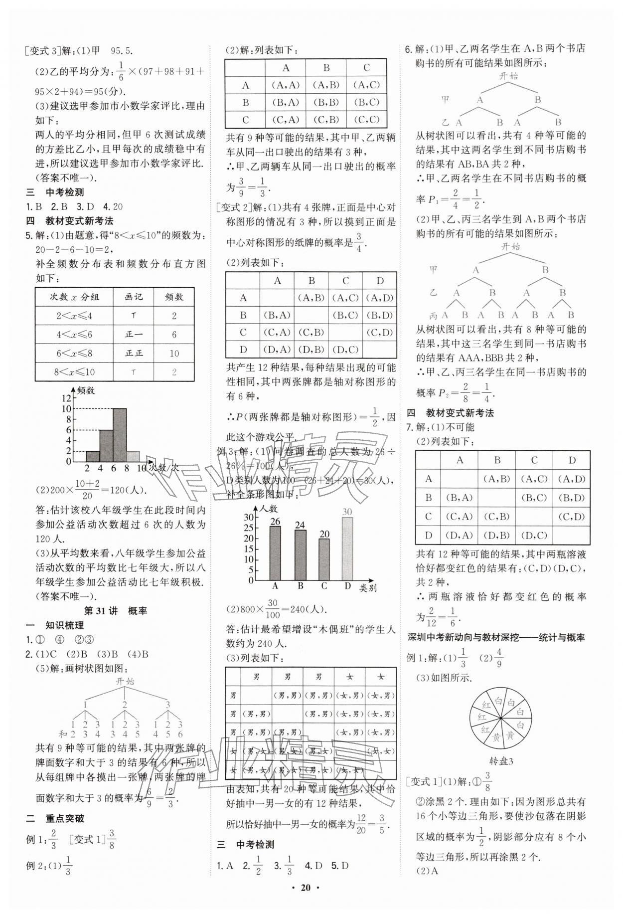 2026年多维中考数学中考深圳专版&nbsp;参考答案第20页