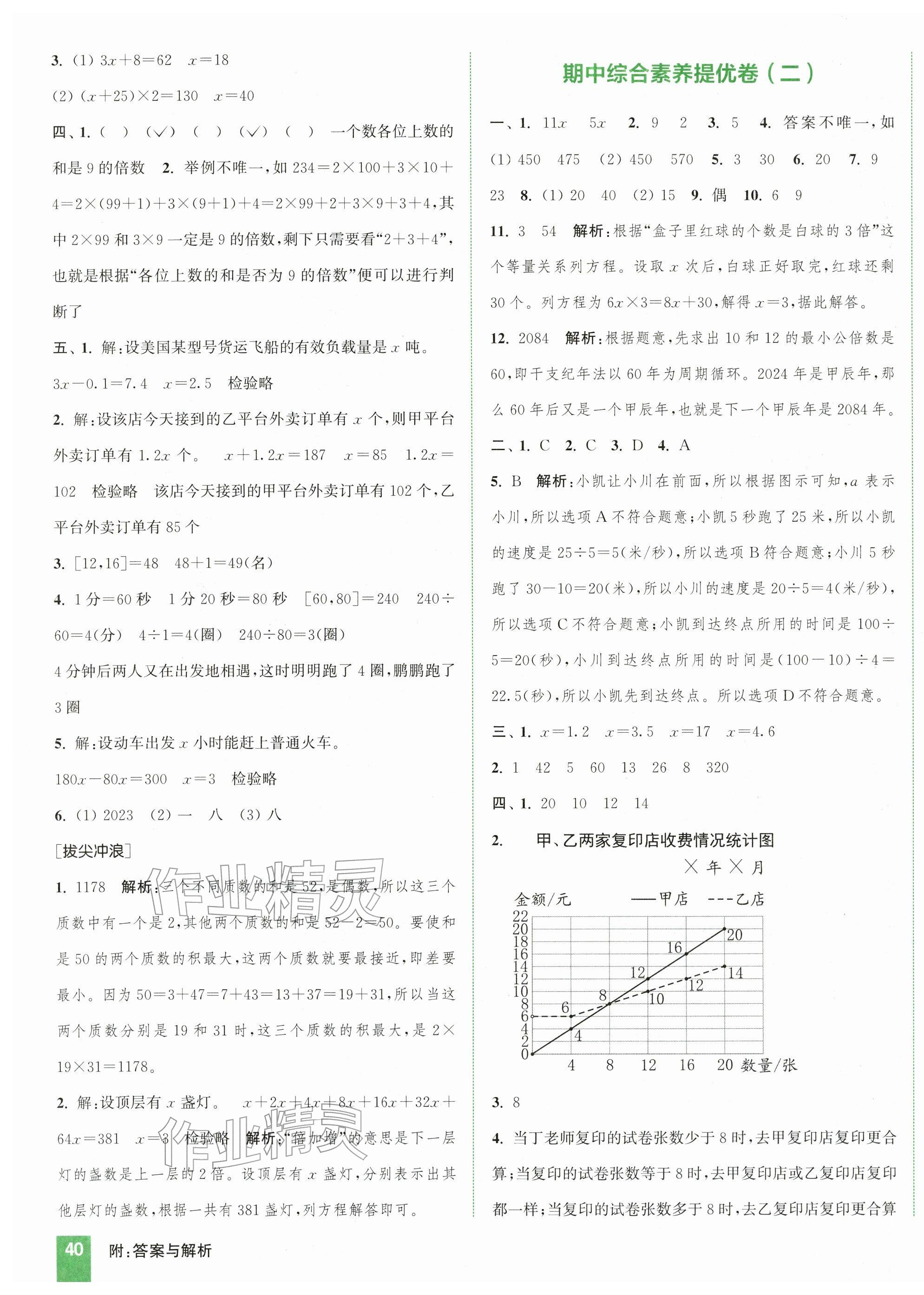 2026年通城学典拔尖大试卷五年级数学下册苏教版&nbsp;第4页