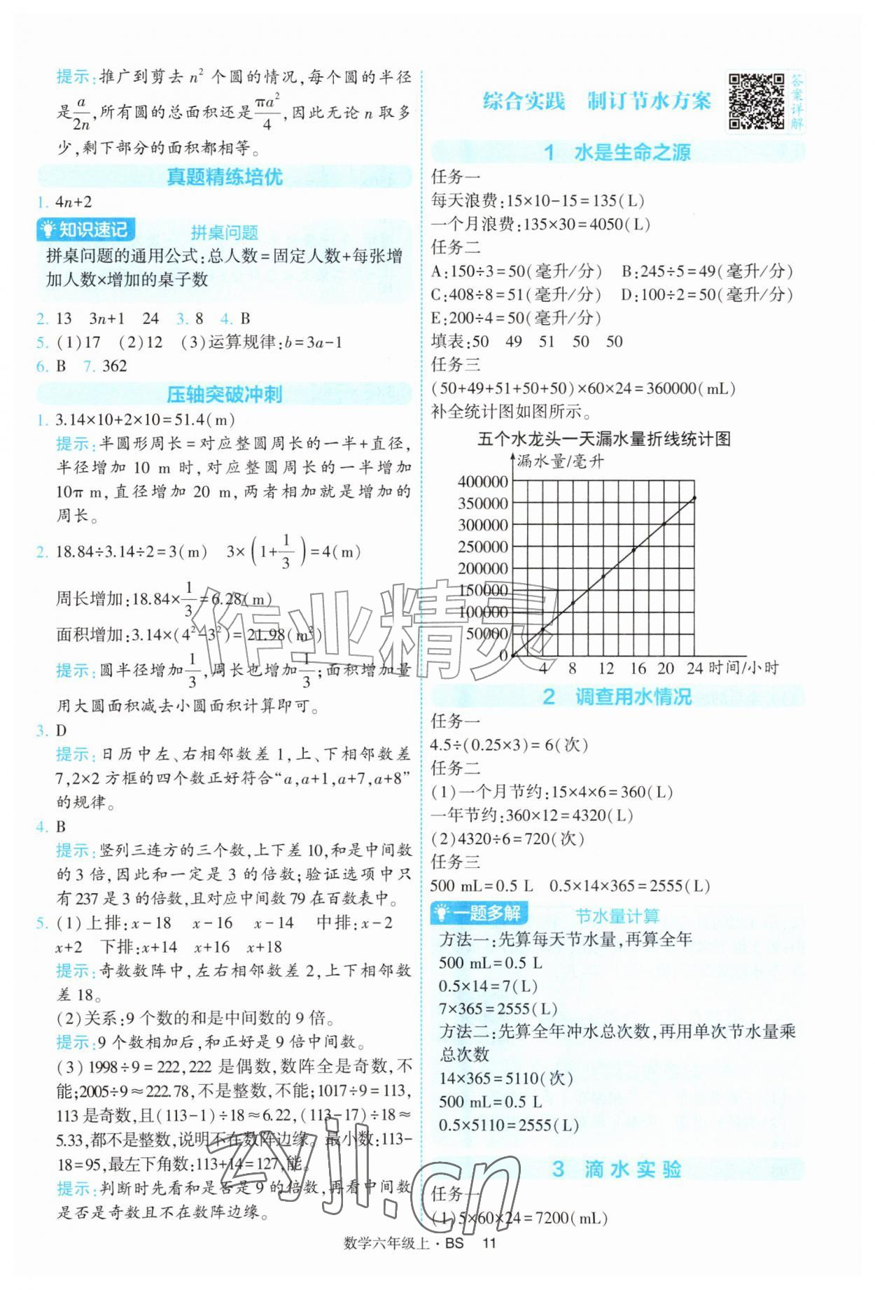 2026年经纶学典提高班六年级数学上册北师大版&nbsp;第11页