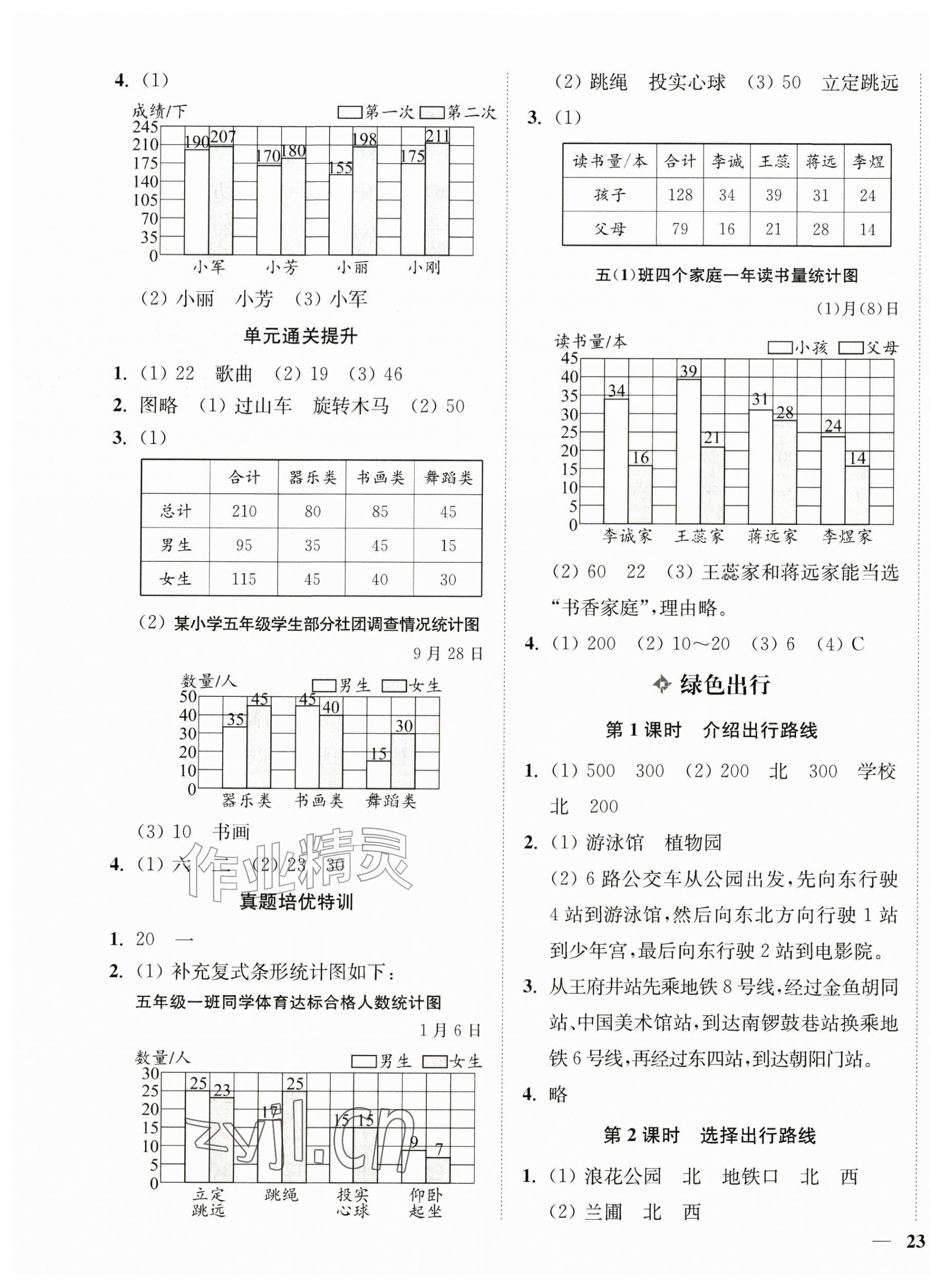 2026年南通小题课时作业本五年级数学上册苏教版&nbsp;第5页