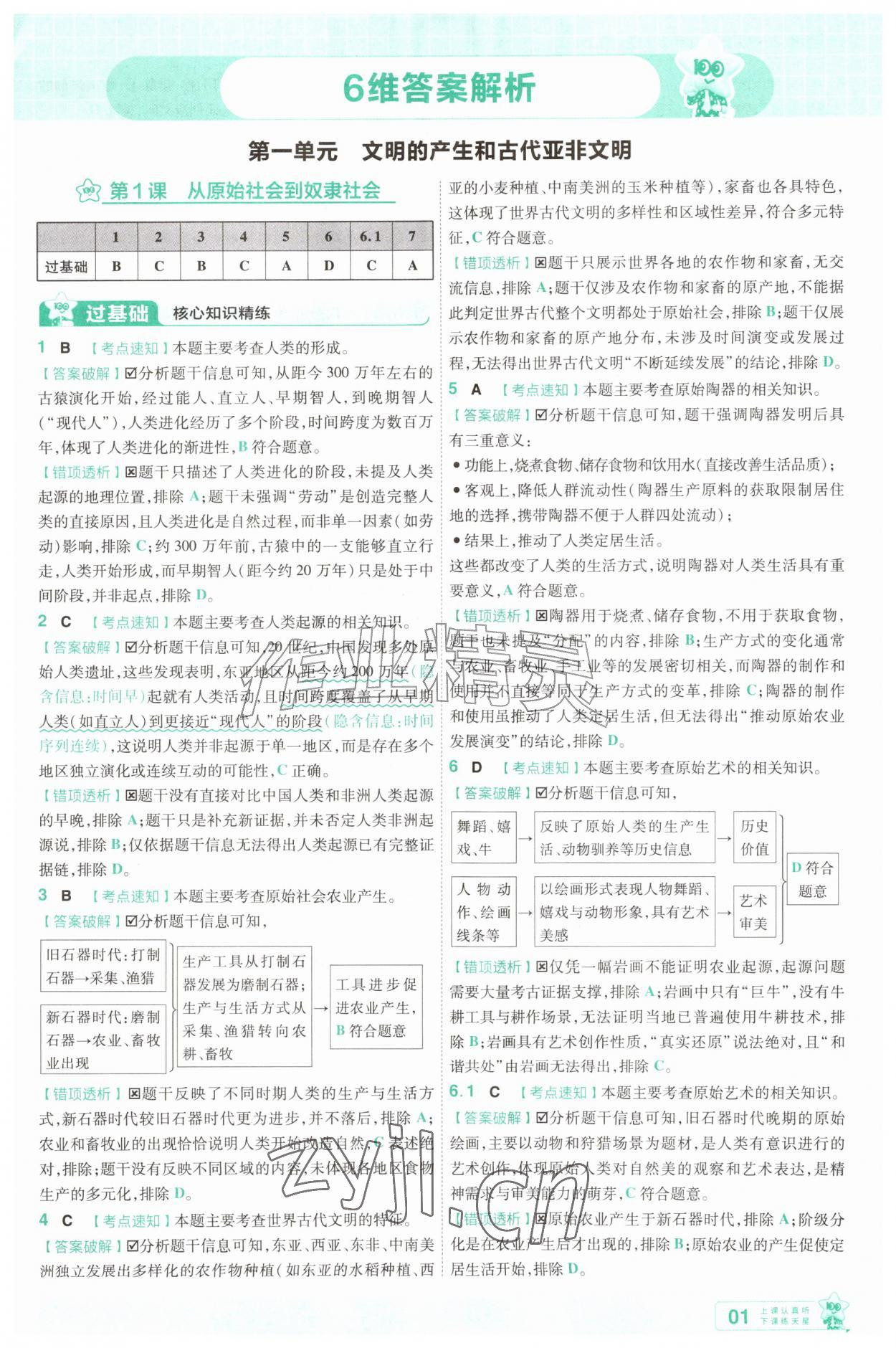 2026年一遍过九年级历史上册人教版&nbsp;第1页