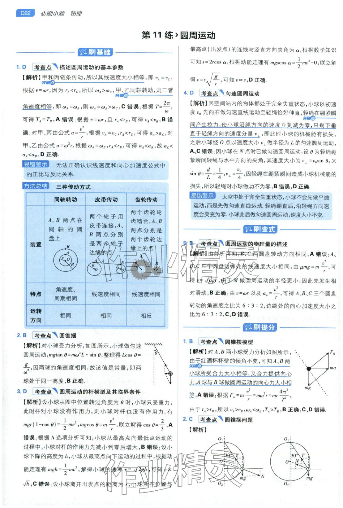 2026年高考必刷小题物理江苏专版&nbsp;第22页