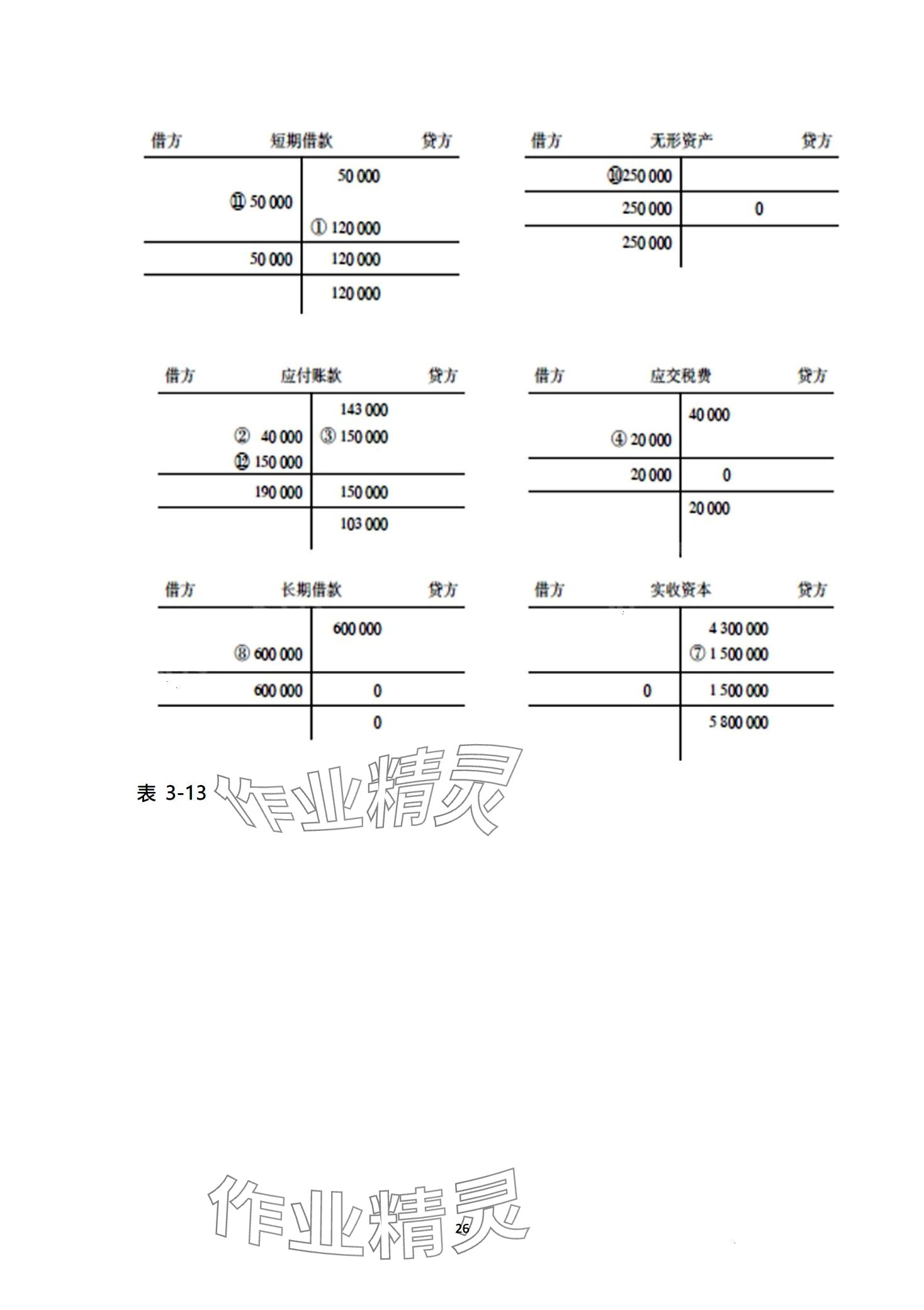 2024年基础会计习题集第六版&nbsp;第26页