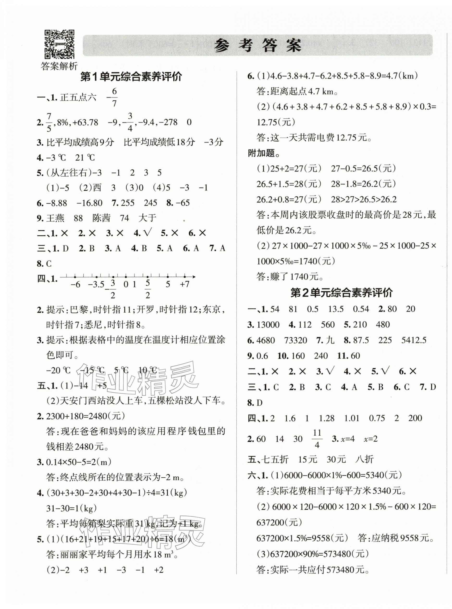 2026年绿卡小学提优特训卷六年级数学下册人教版&nbsp;第1页