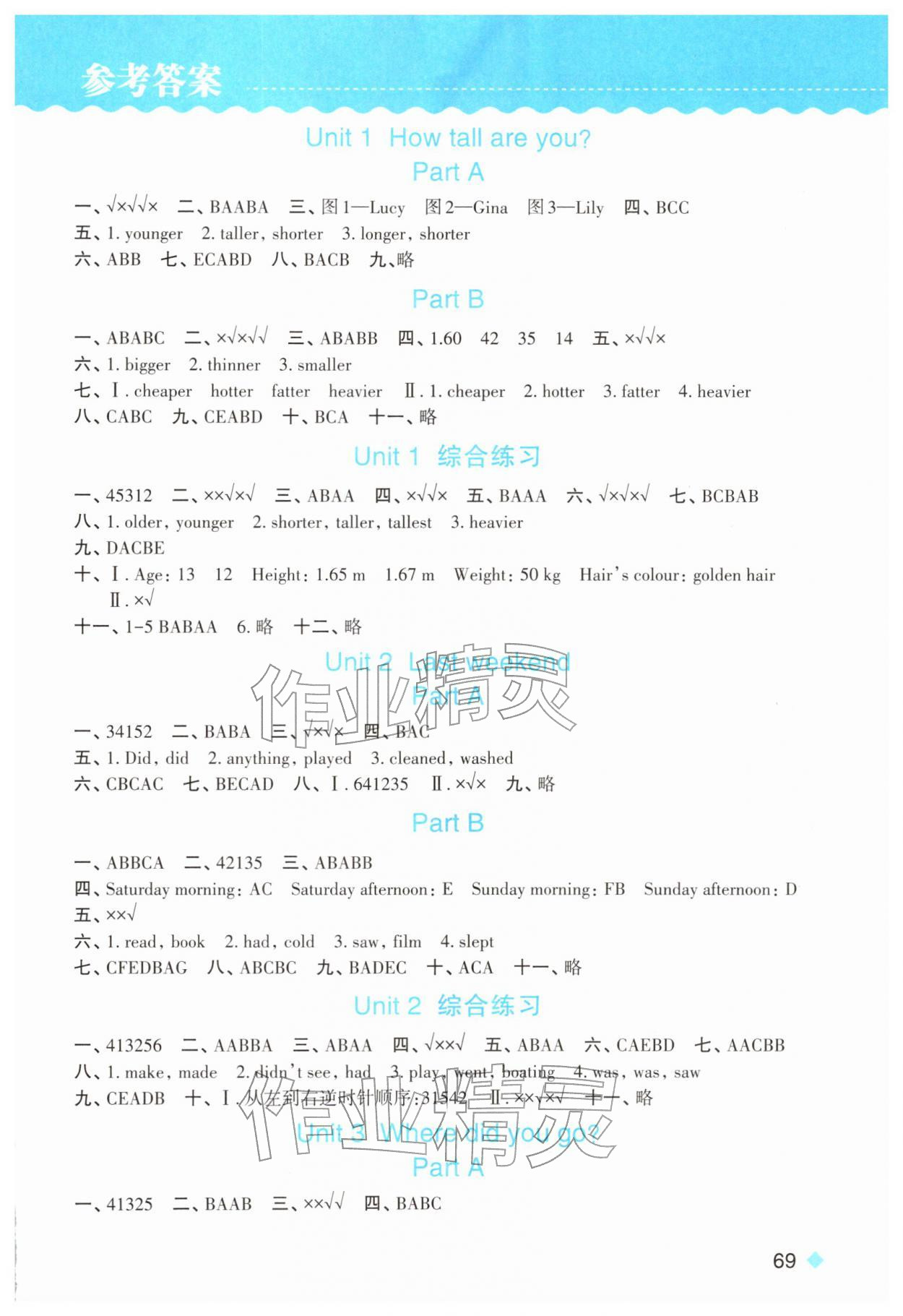 2026年课时特训六年级英语下册人教版&nbsp;第1页