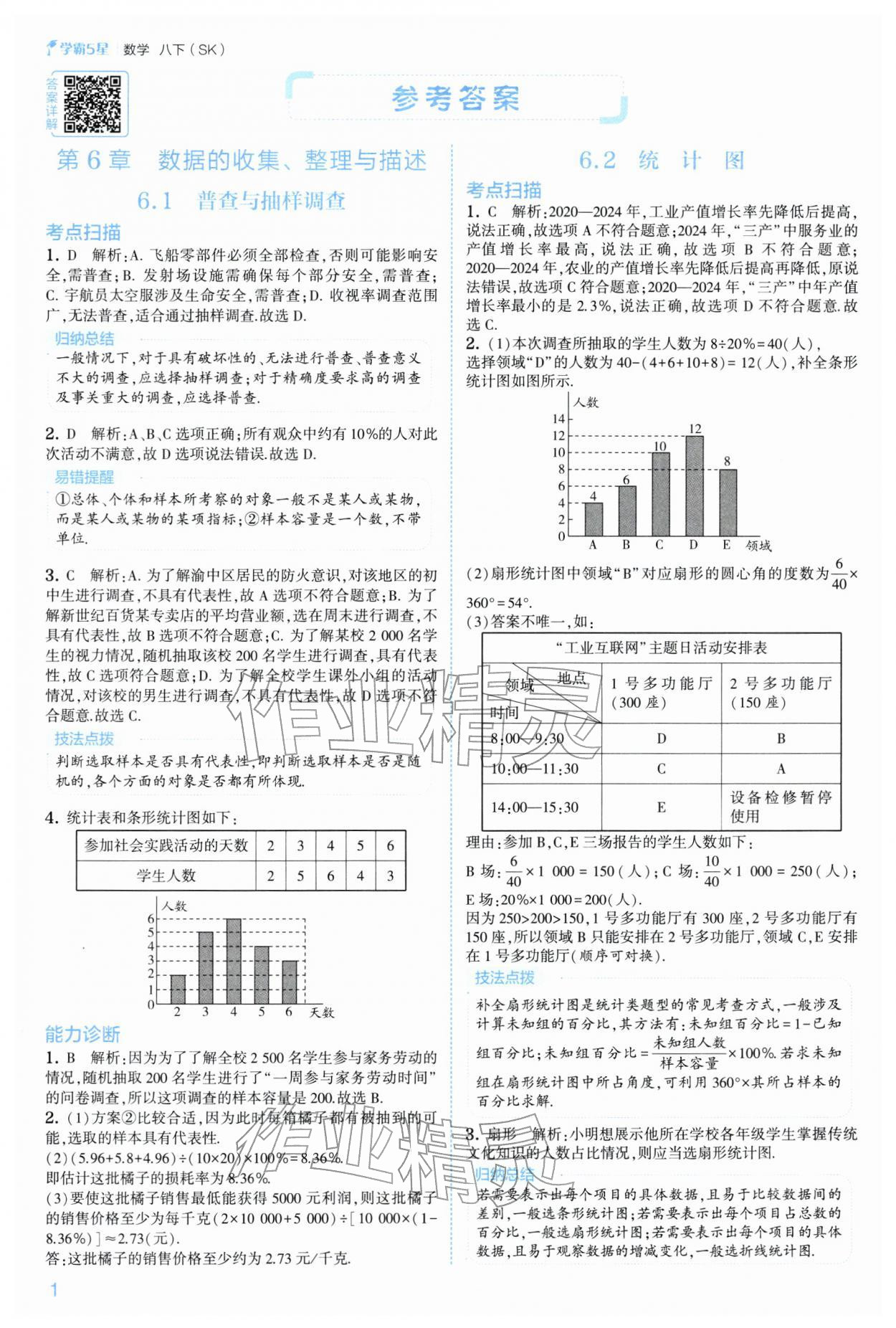 2026年经纶学典5星学霸八年级数学下册苏科版&nbsp;参考答案第1页