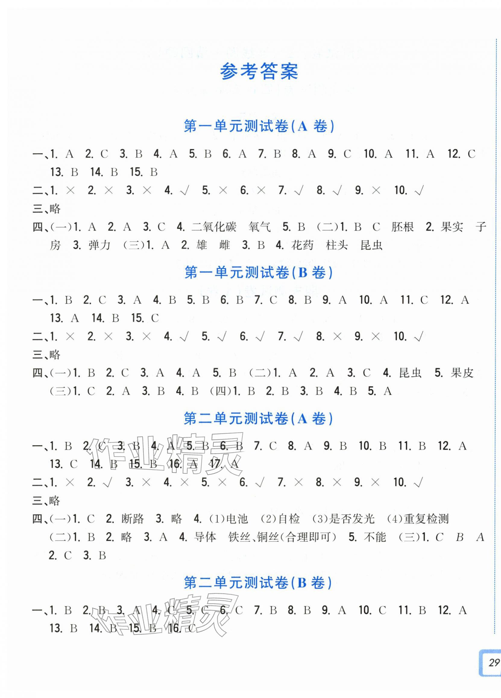 2026年学力测评小学生单元测试卷四年级科学下册教科版&nbsp;第1页