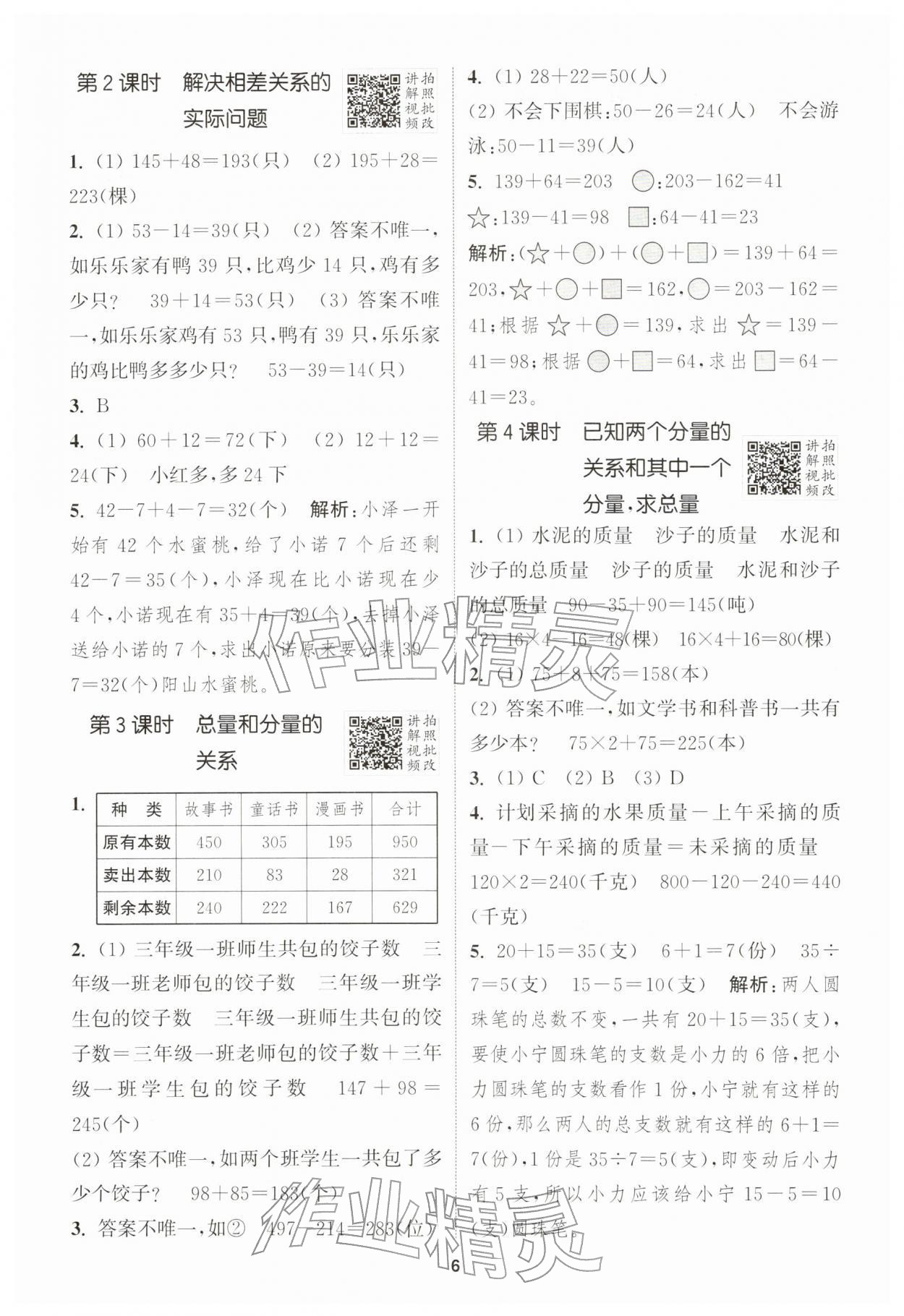 2026年拔尖特训三年级数学下册苏教版江苏专版&nbsp;第6页