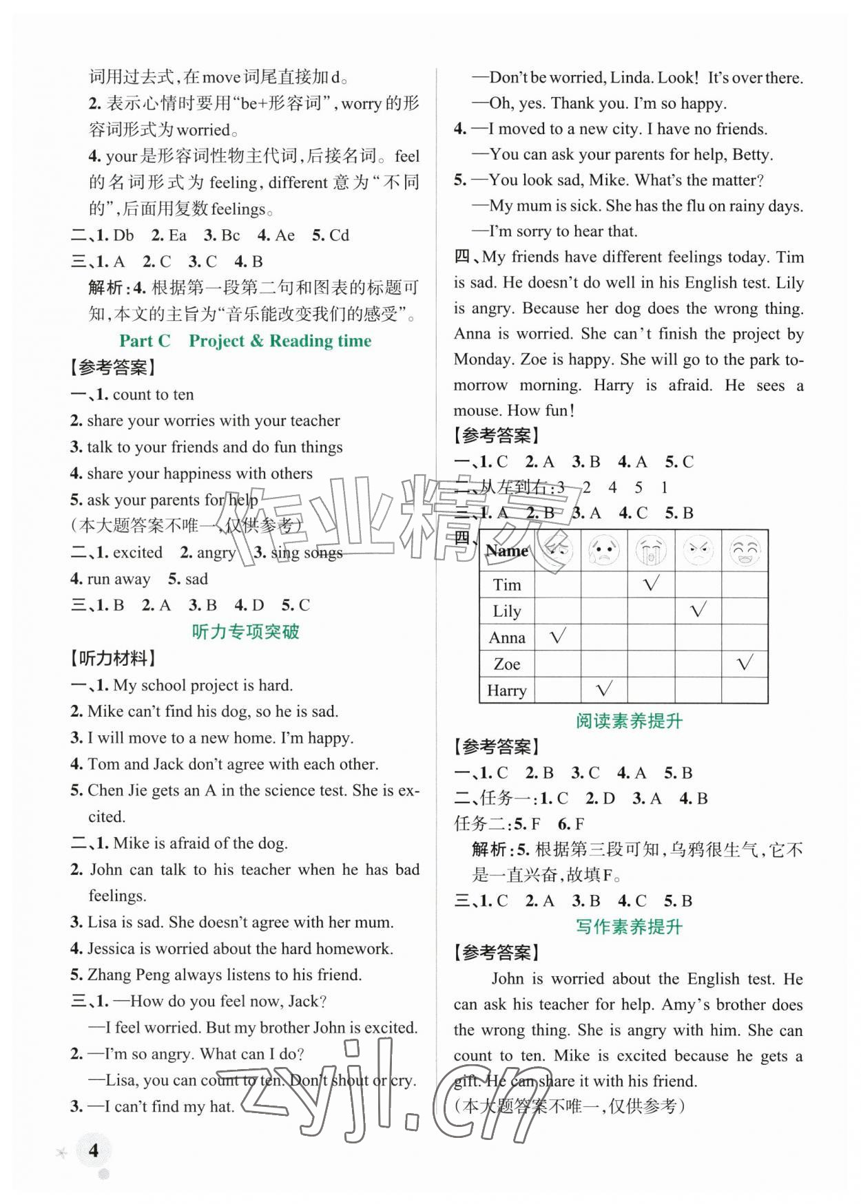 2026年绿卡小学作业本五年级英语上册人教版浙江专版&nbsp;参考答案第4页