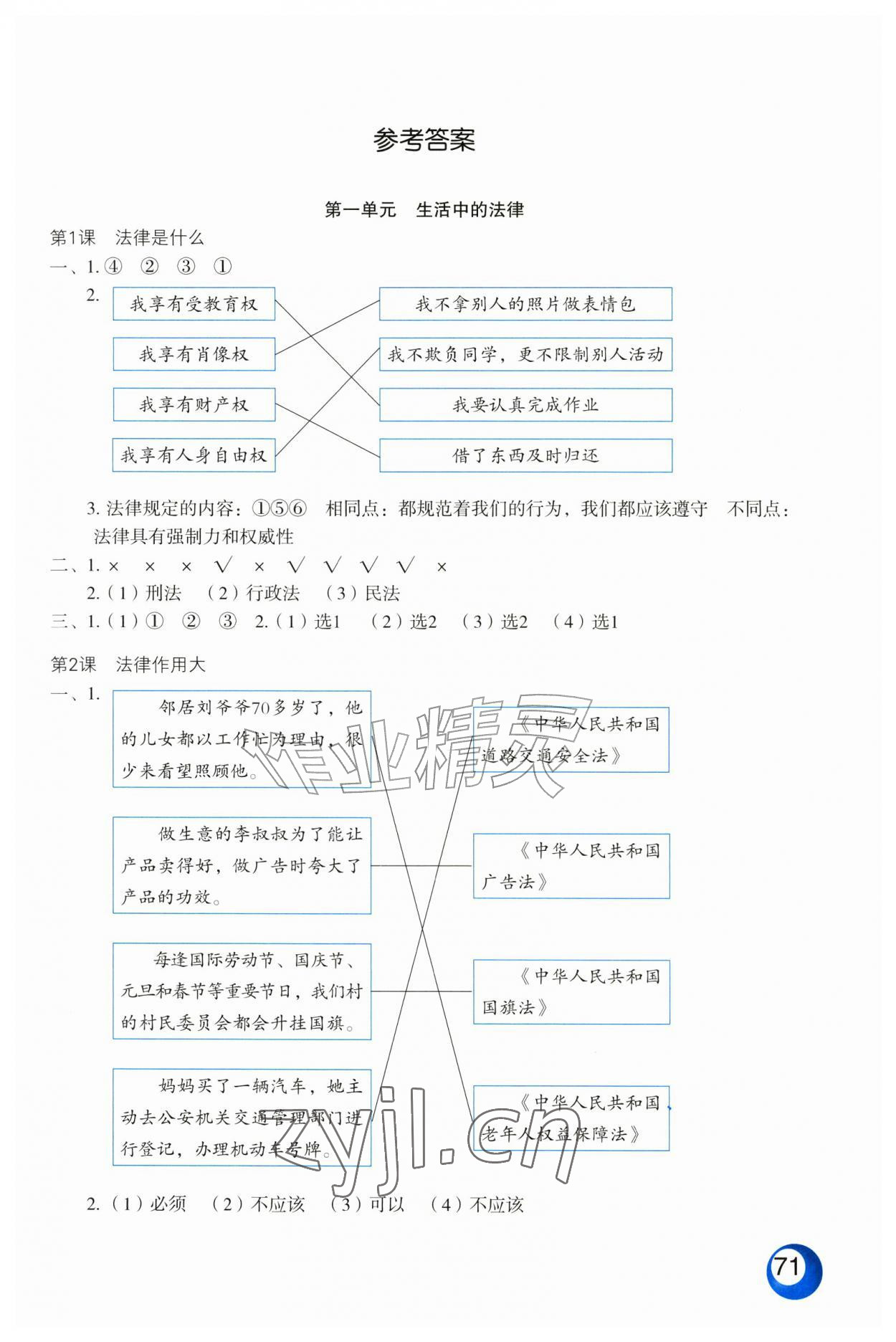 2026年活动填图册六年级道德与法治上册人教版升级版&nbsp;参考答案第1页