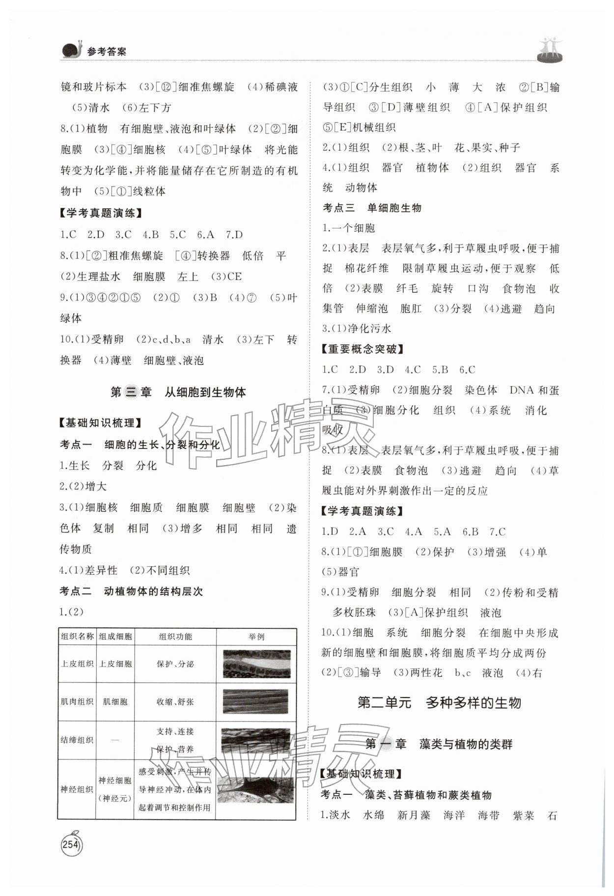 2026年初中总复习手册山东友谊出版社生物临沂专版&nbsp;第2页