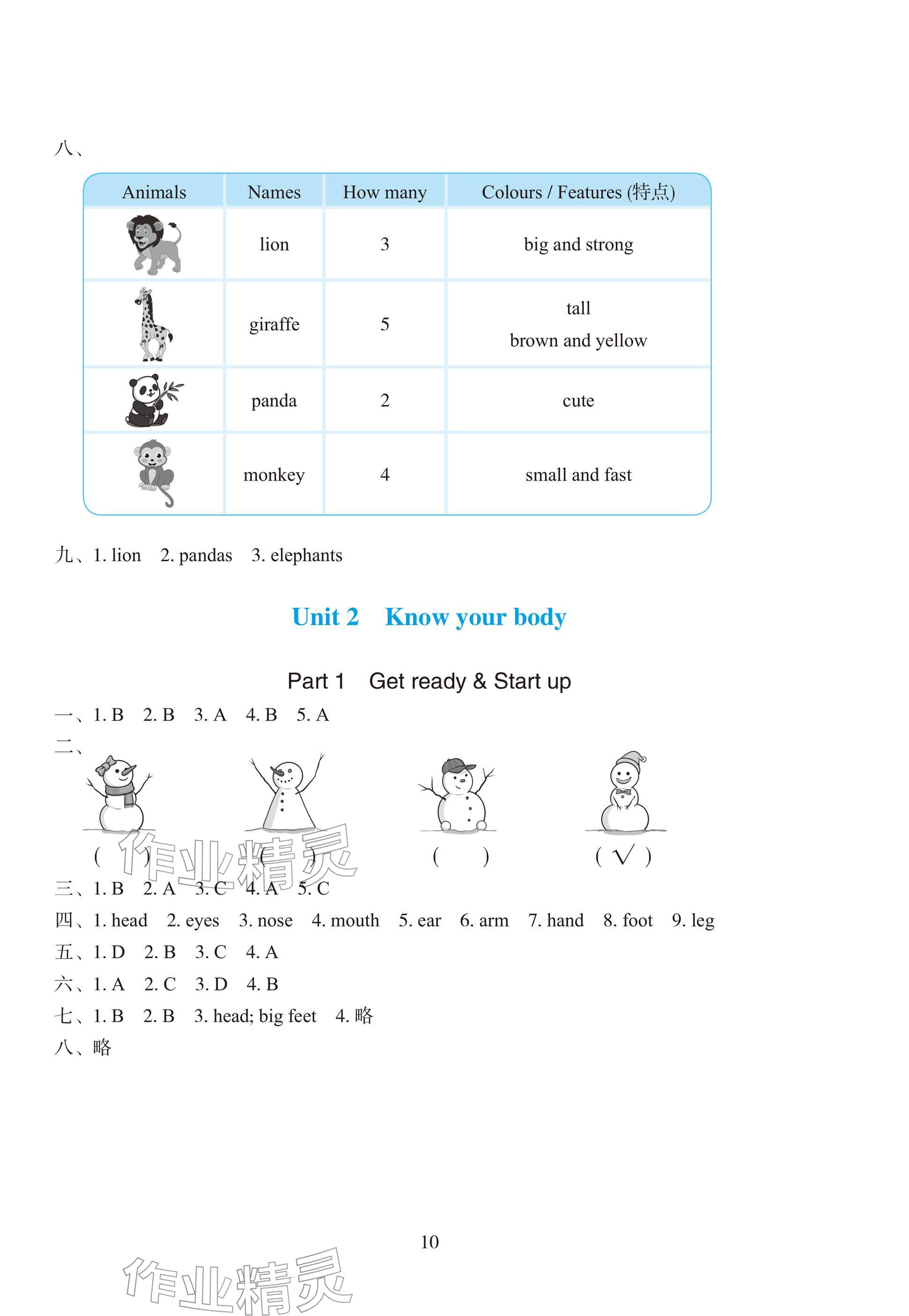 2026年书写练习一本通三年级英语下册外研版&nbsp;参考答案第3页
