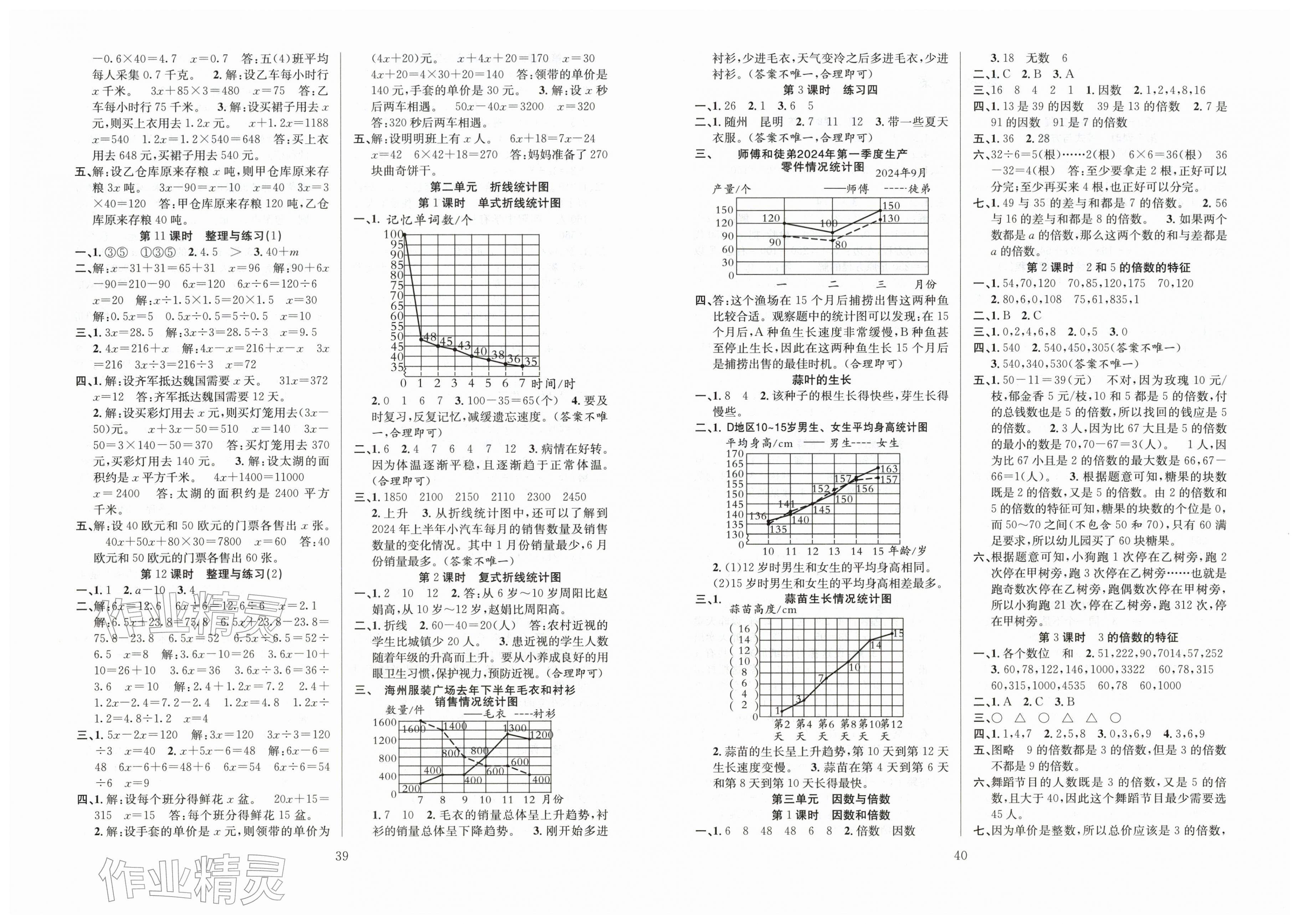 2026年阳光课堂课时作业五年级数学下册苏教版&nbsp;第2页
