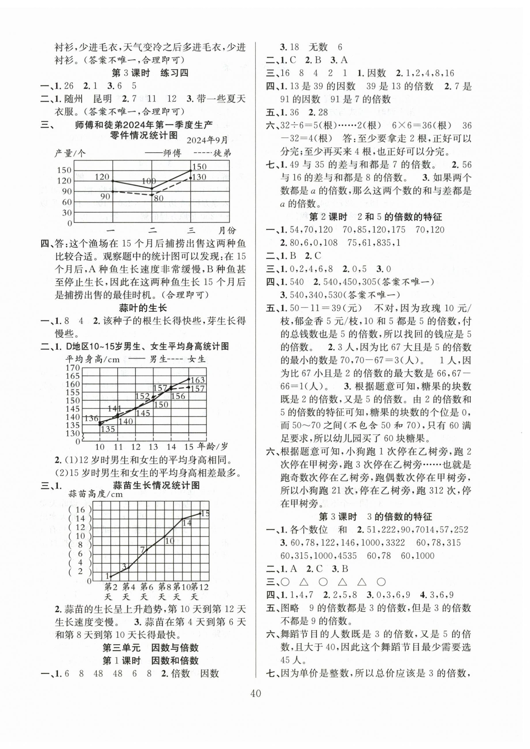 2026年阳光课堂课时作业五年级数学下册苏教版&nbsp;第4页