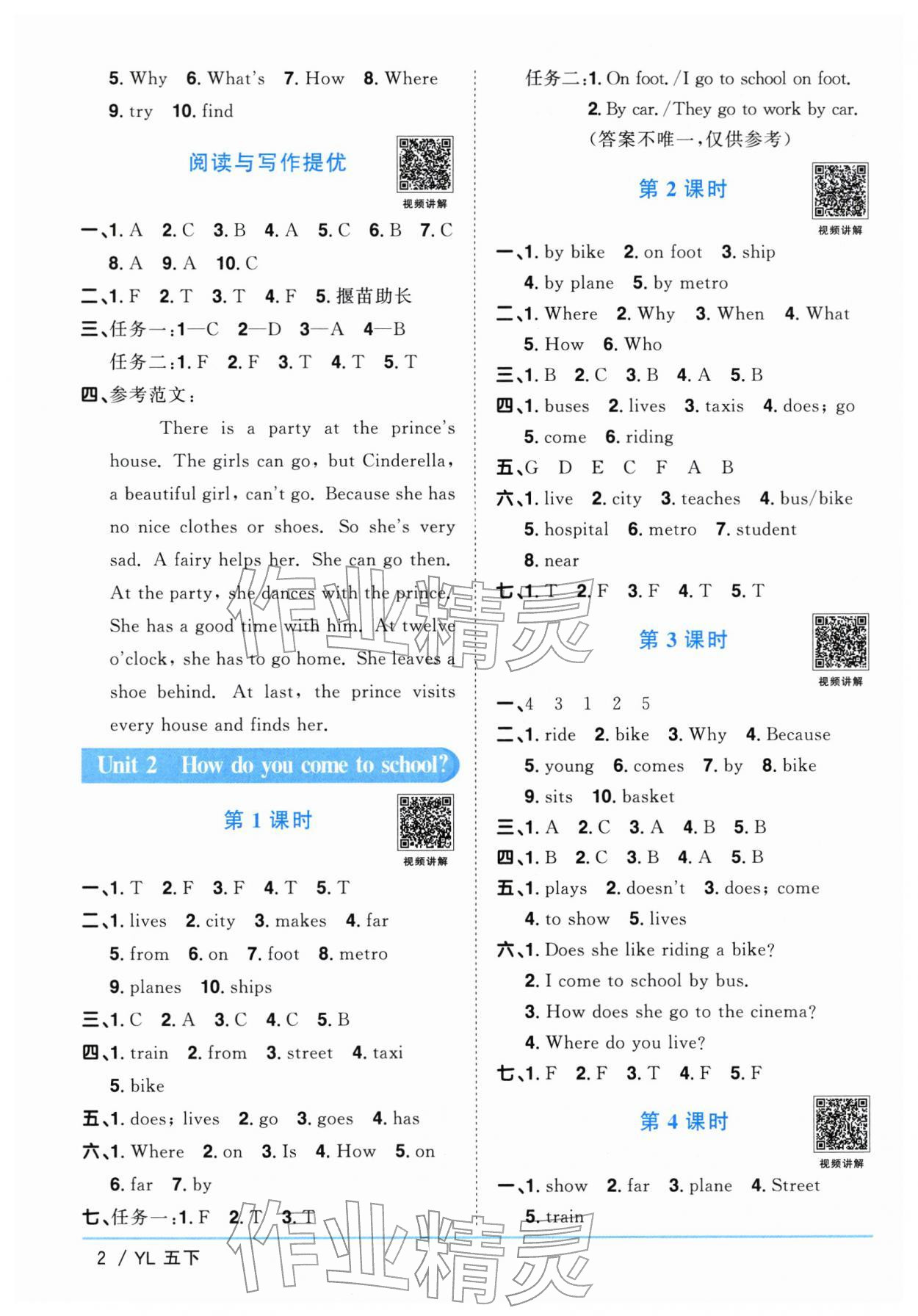 2026年阳光同学课时优化作业五年级英语下册译林版江苏专版&nbsp;参考答案第2页
