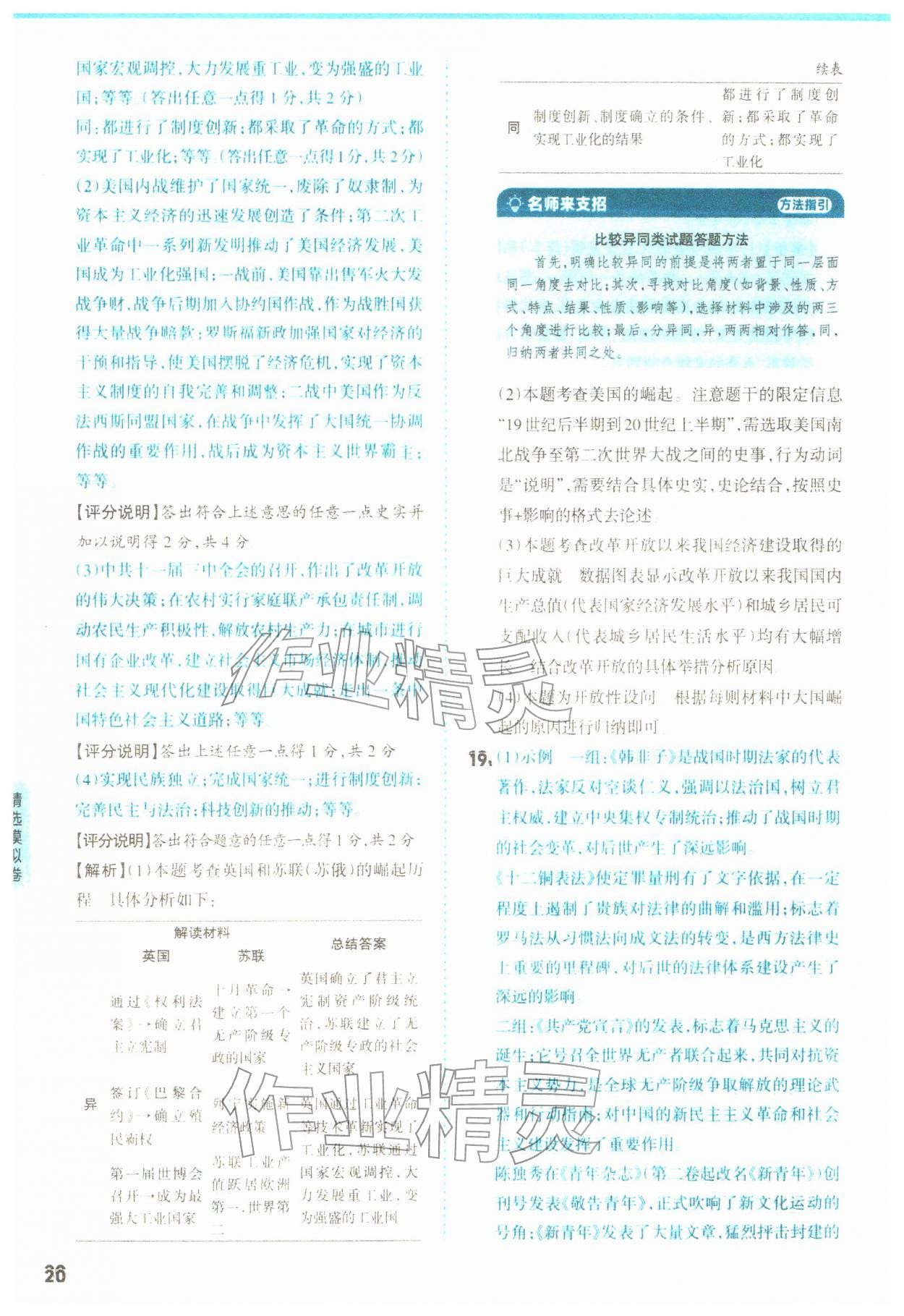 2026年领跑卷历史中考人教版山西专版&nbsp;第20页