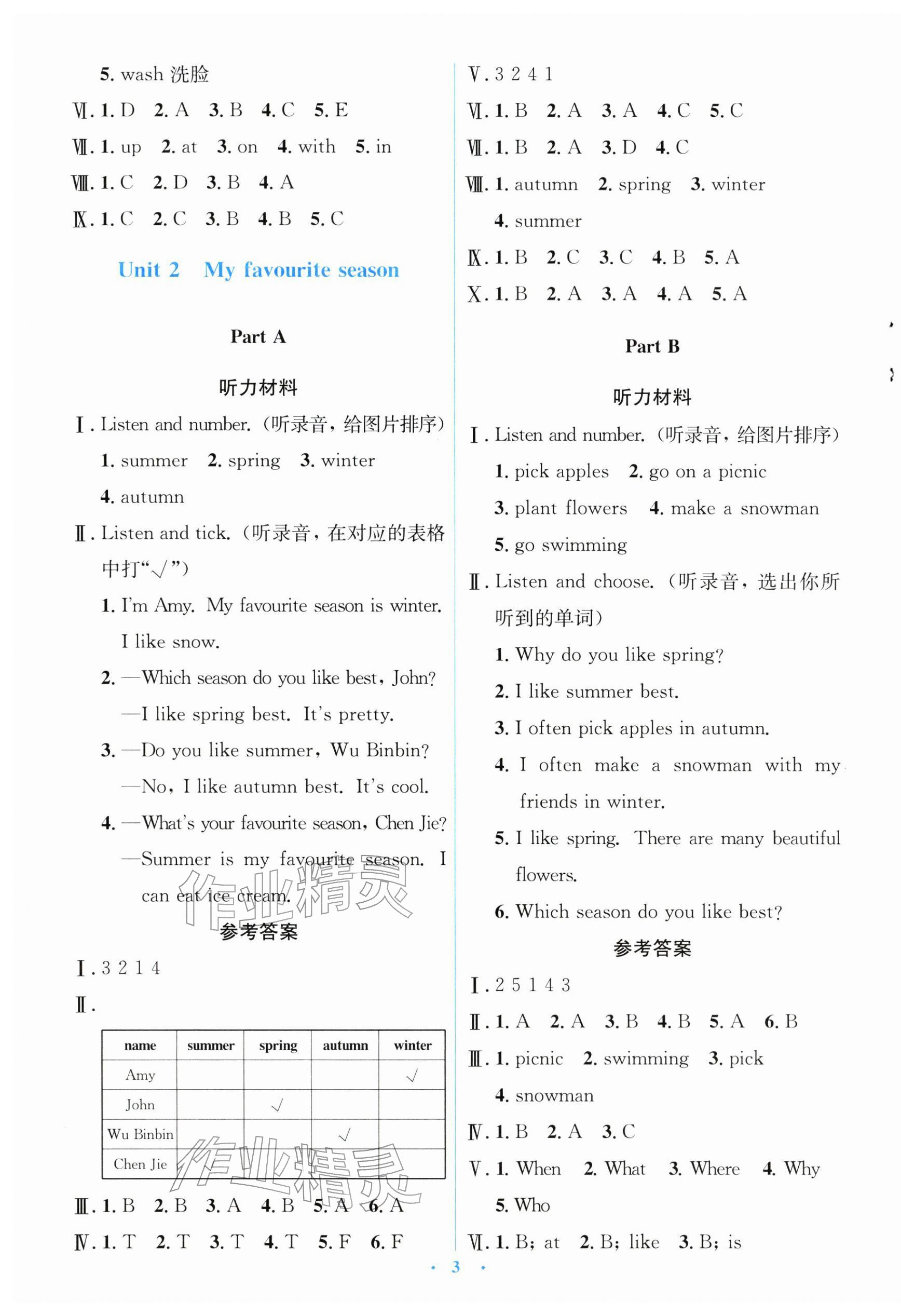 2026年广东省电子基础性作业五年级英语下册人教版&nbsp;第3页