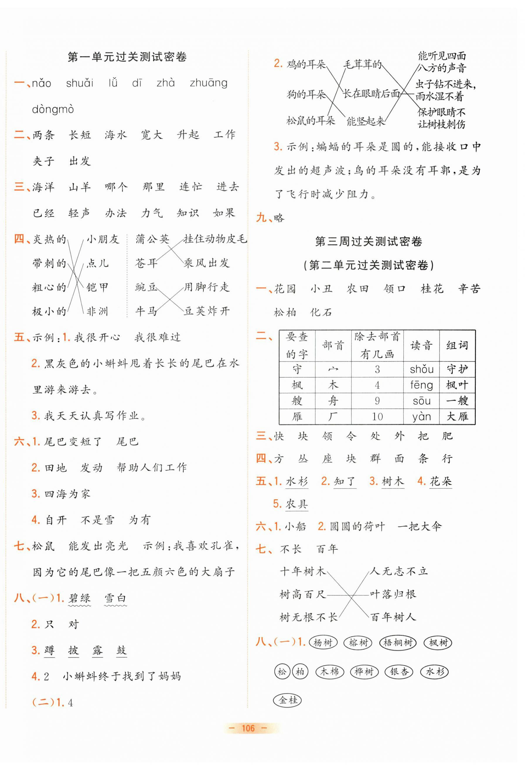 2026年金卷王名校大试卷二年级语文上册部编版&nbsp;参考答案第2页