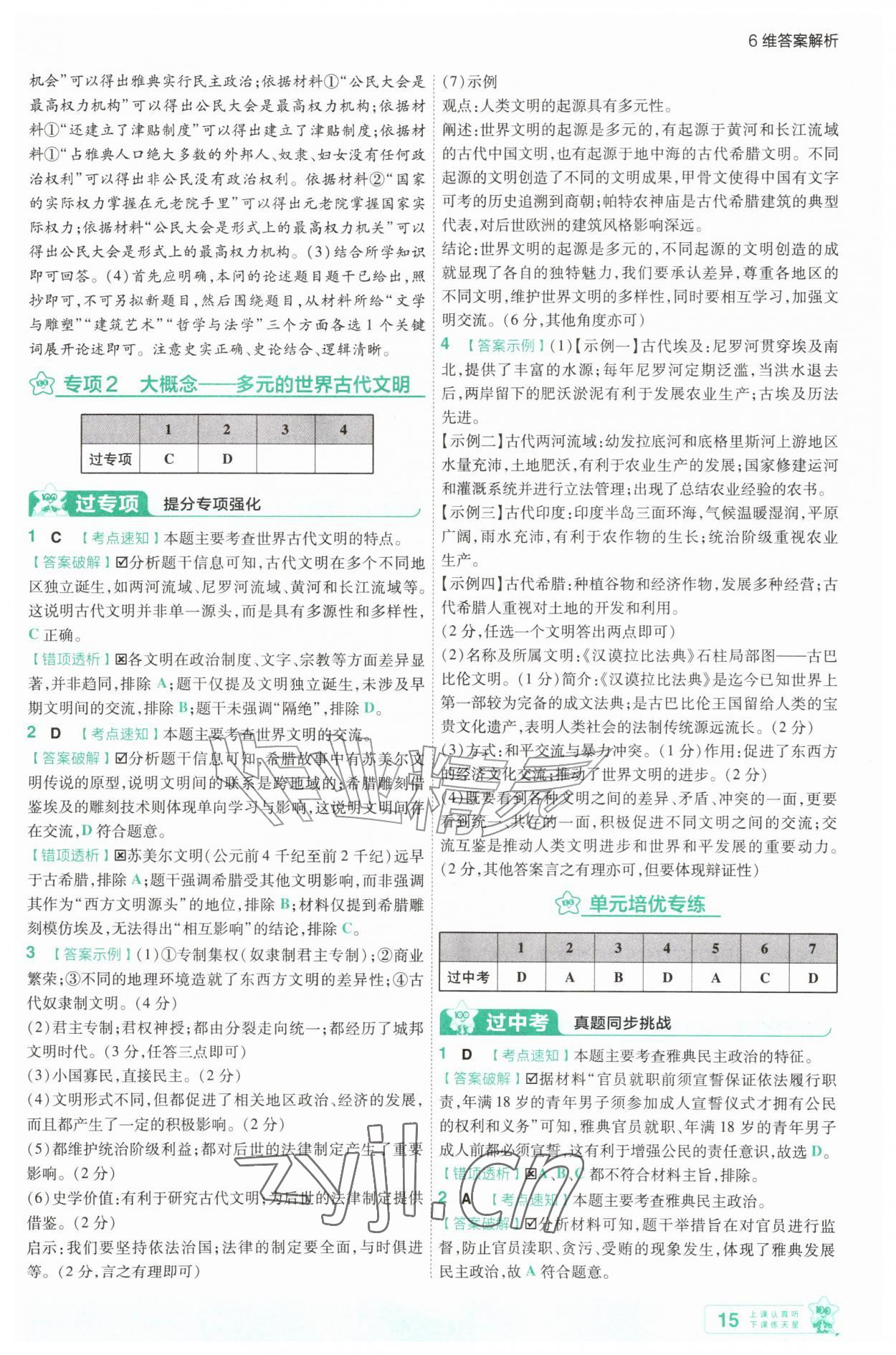 2026年一遍过九年级历史上册人教版&nbsp;第15页