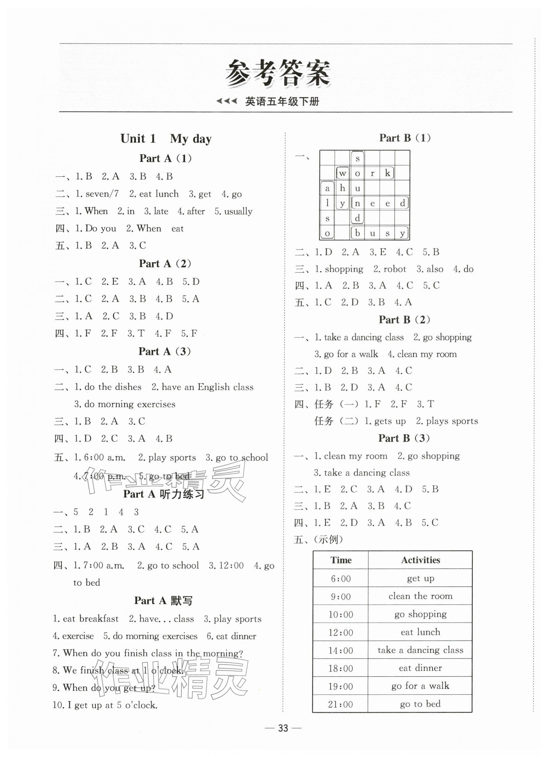 2026年新课标同步学练测五年级英语下册人教版&nbsp;第1页