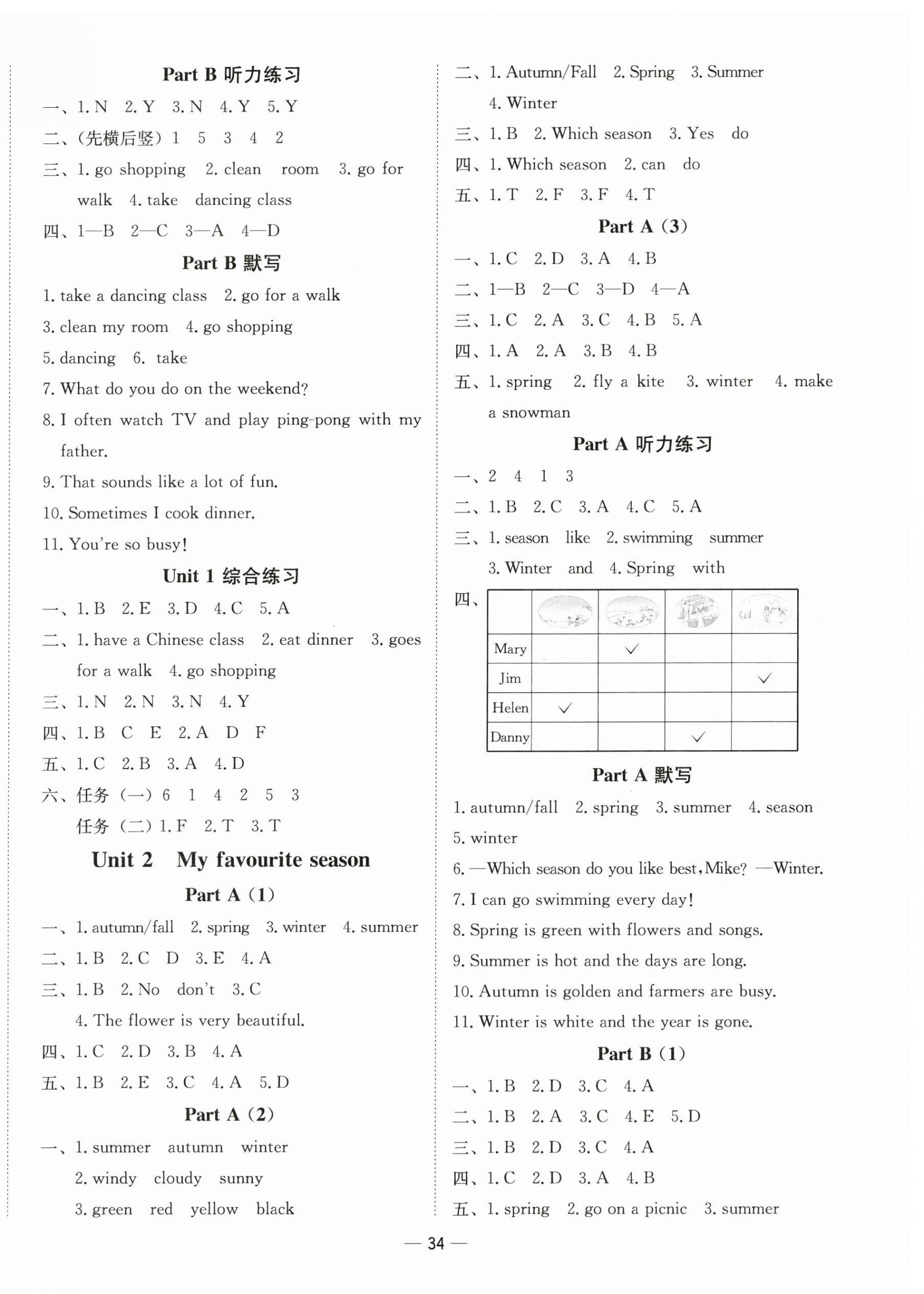 2026年新课标同步学练测五年级英语下册人教版&nbsp;第2页