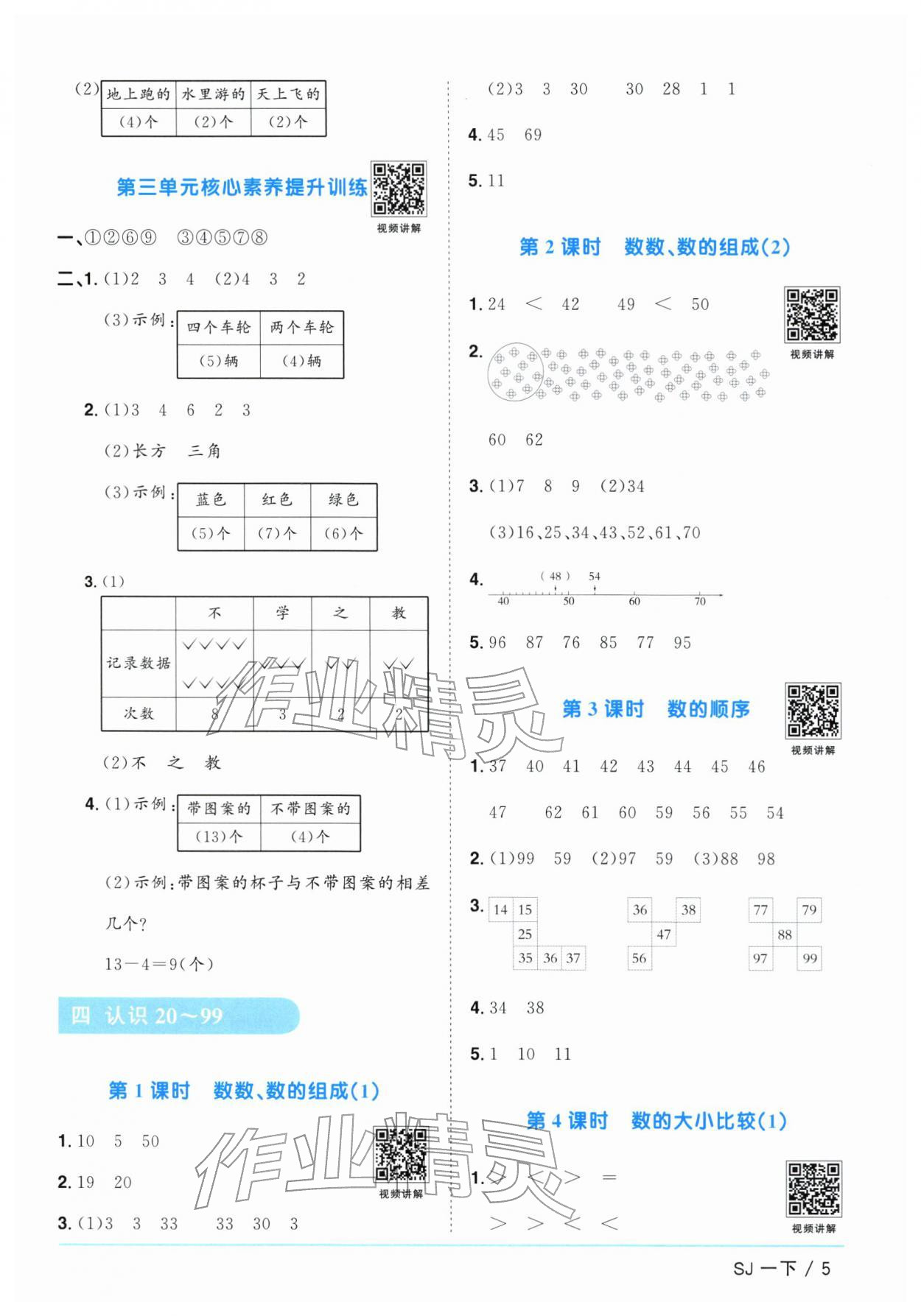 2026年阳光同学课时优化作业一年级数学下册苏教版&nbsp;参考答案第5页