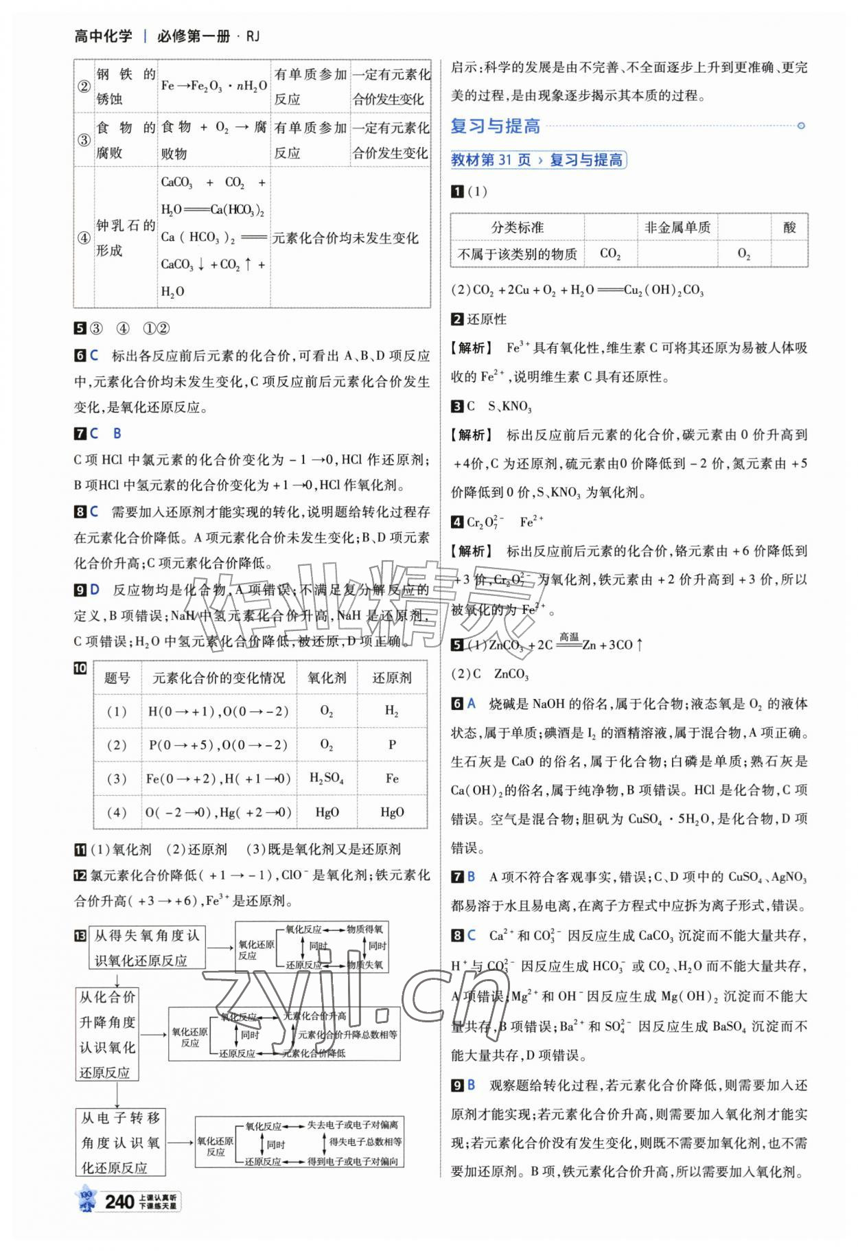 2026年教材课本高中化学必修第一册苏教版&nbsp;参考答案第3页