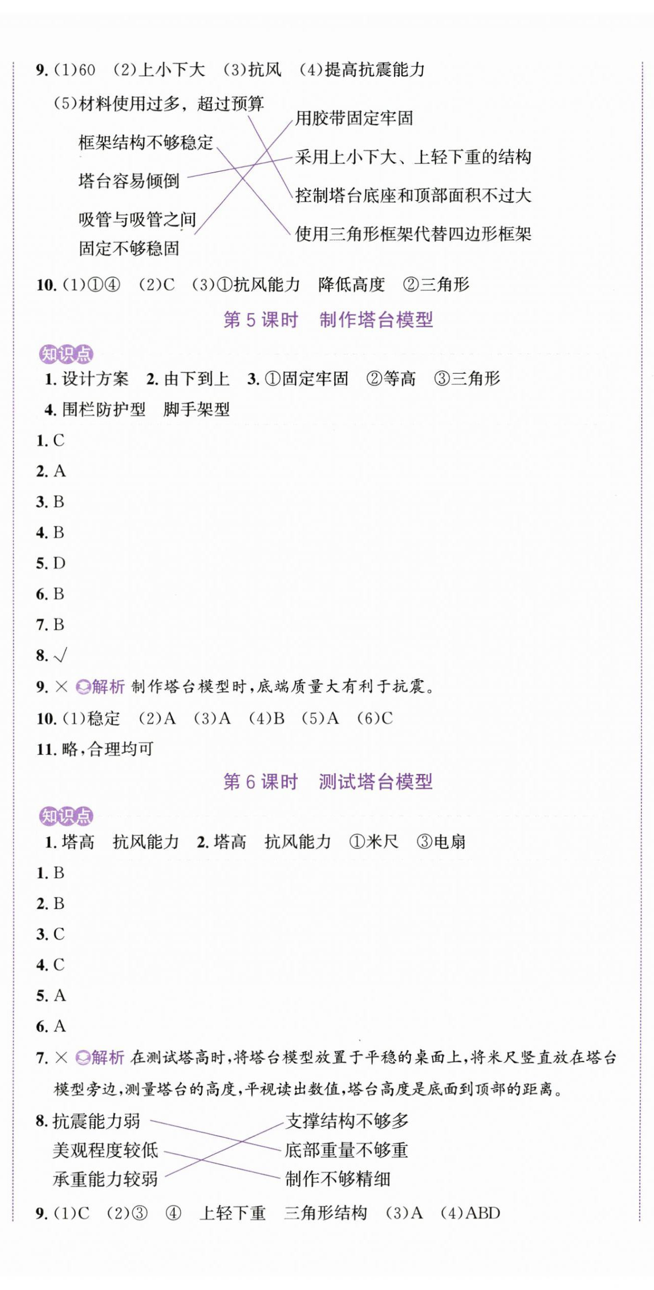 2026年奔跑吧少年六年级科学下册教科版&nbsp;第3页