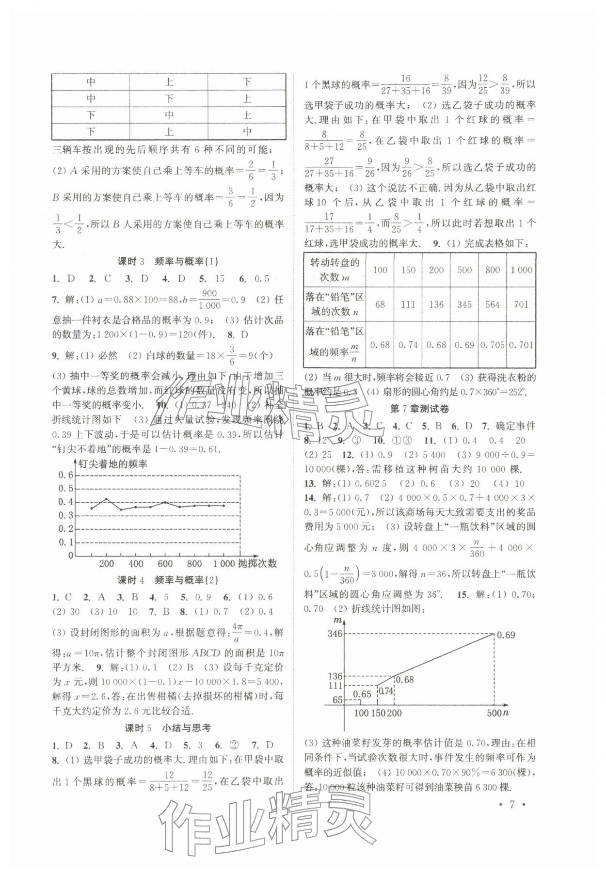 2026年高效精练八年级数学下册苏科版&nbsp;第7页