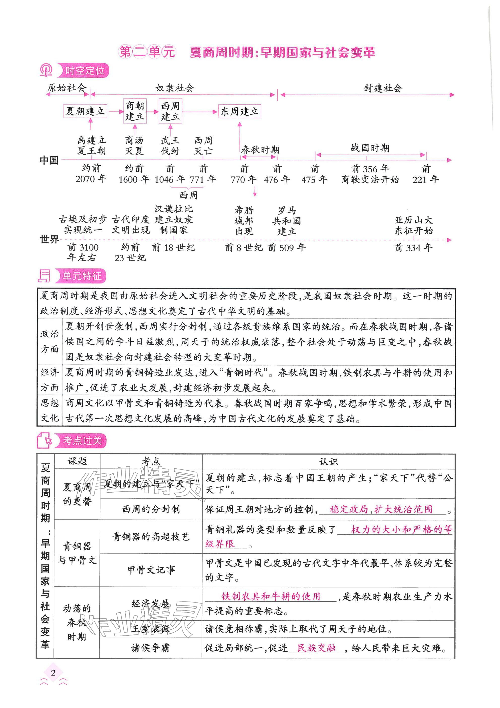 2026年快乐中考全程训练方案历史&nbsp;参考答案第2页